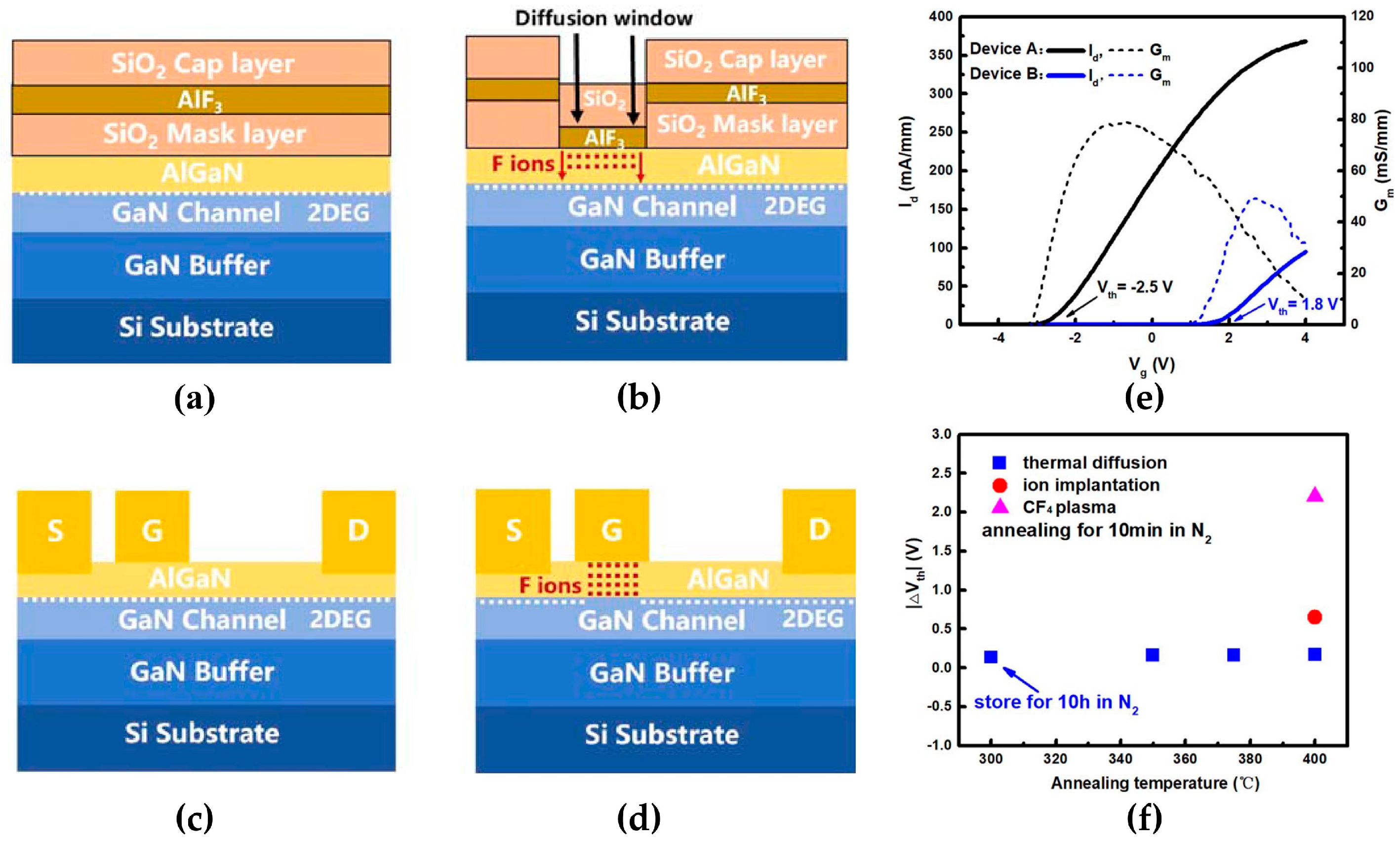 Electronics 13 04343 g024