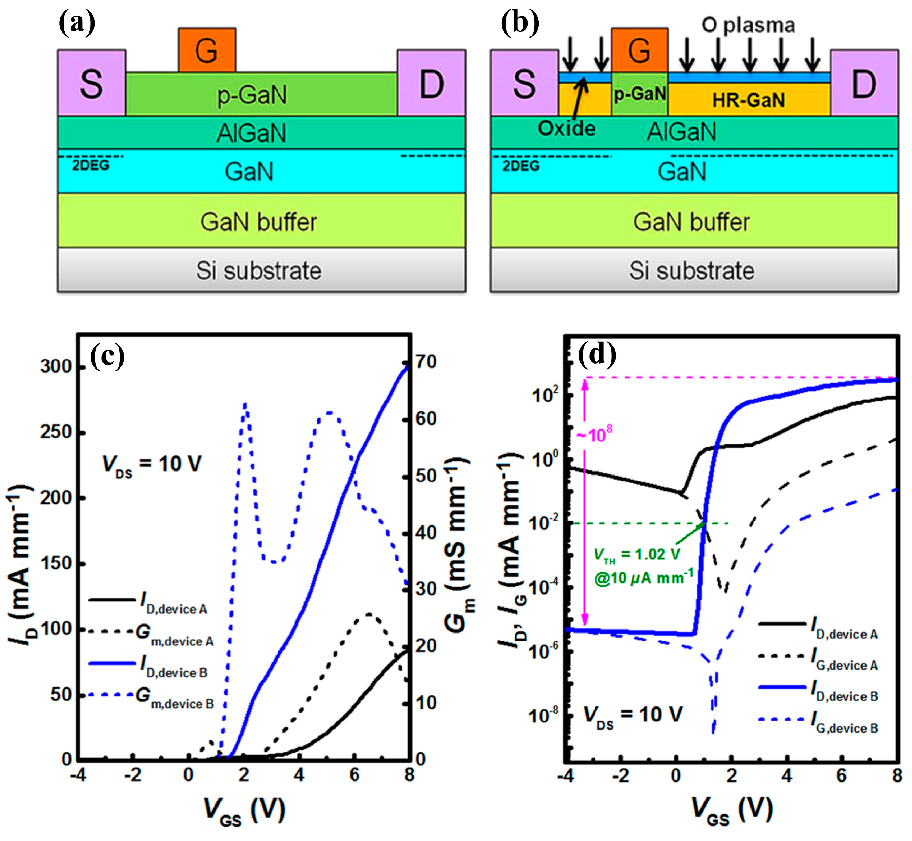 Electronics 13 04343 g027