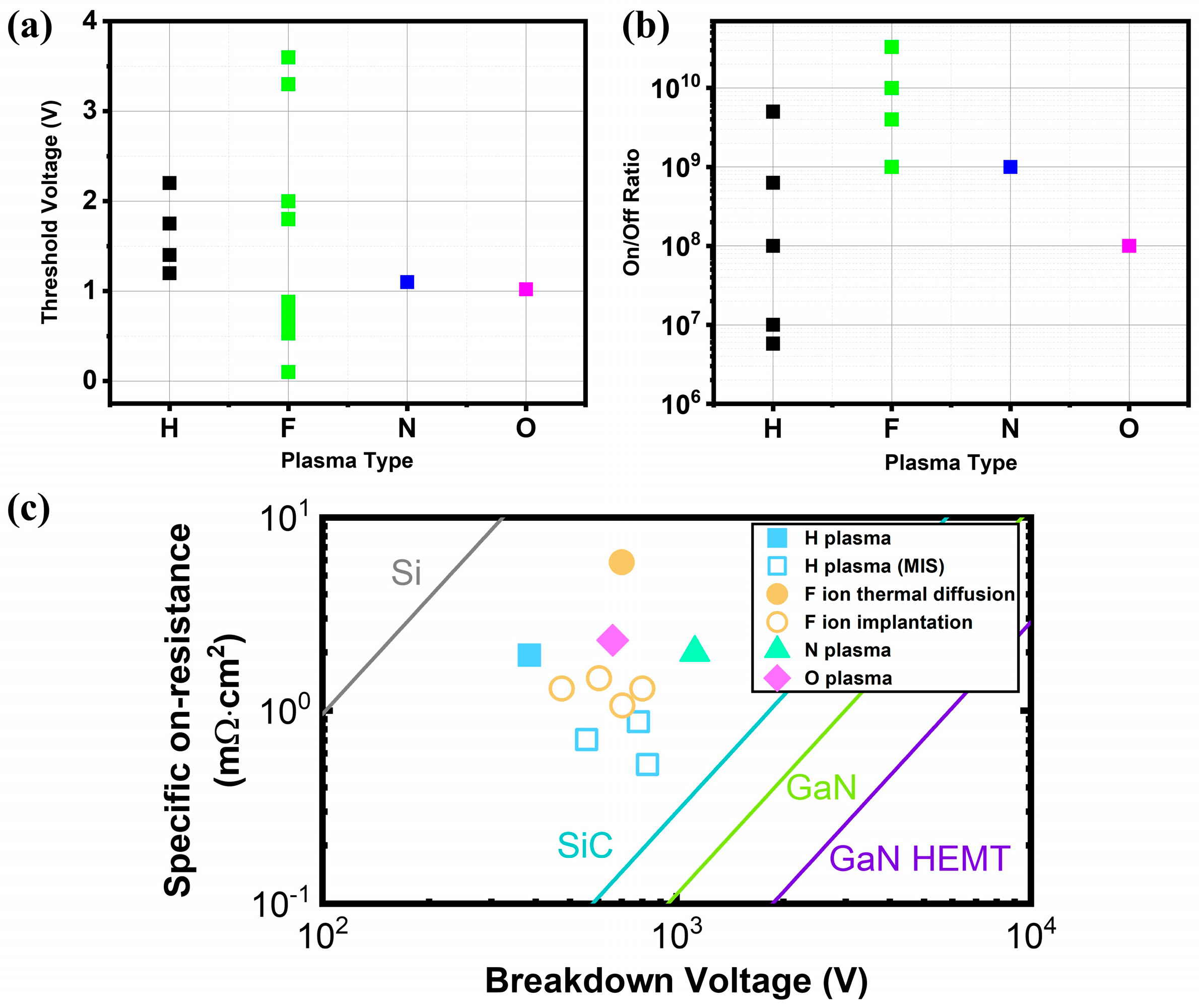 Electronics 13 04343 g028