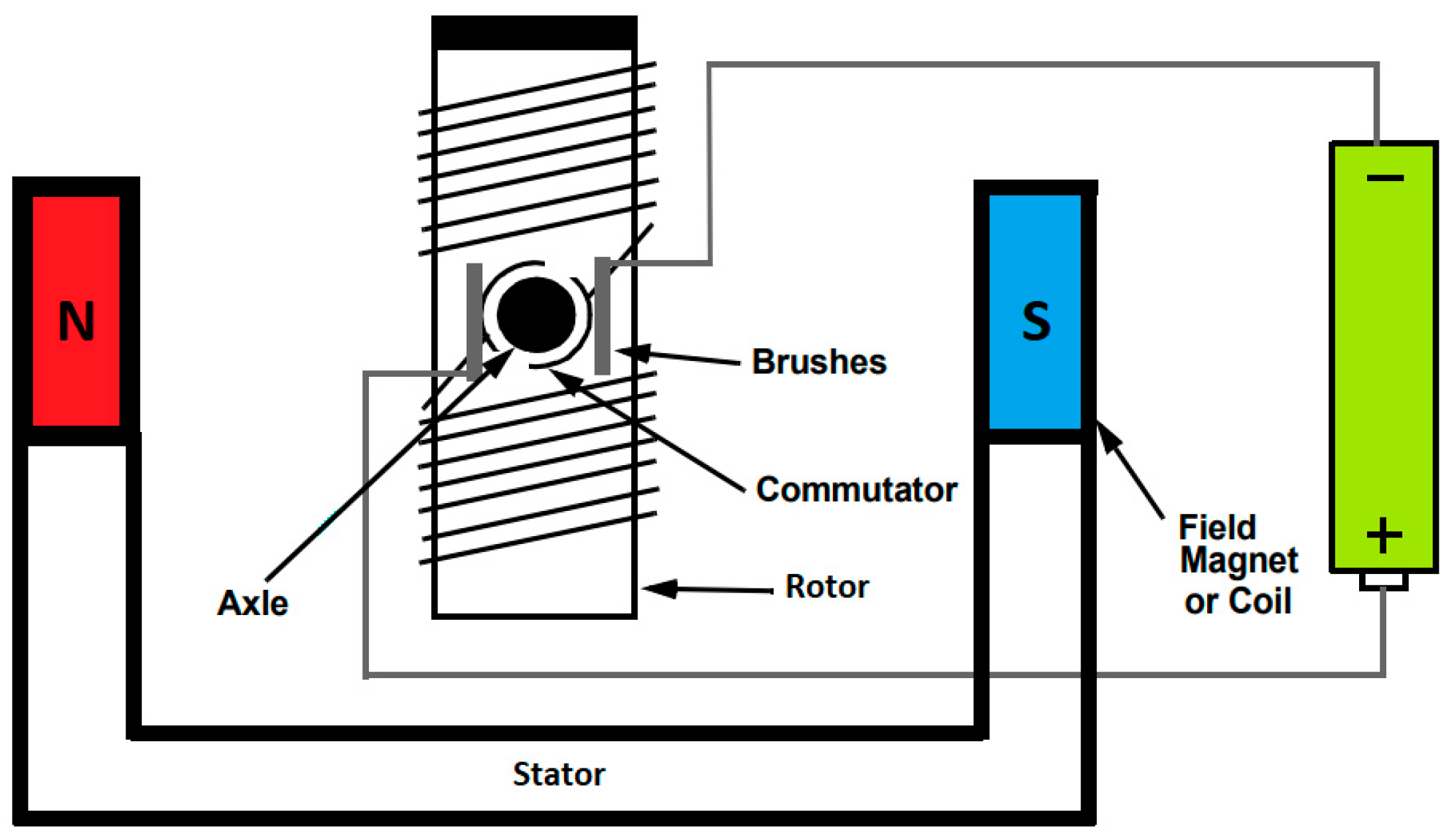 Electronics 13 04344 g001