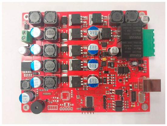 Designing a Brushed DC Motor Driver with a Novel Adaptive Learning ...