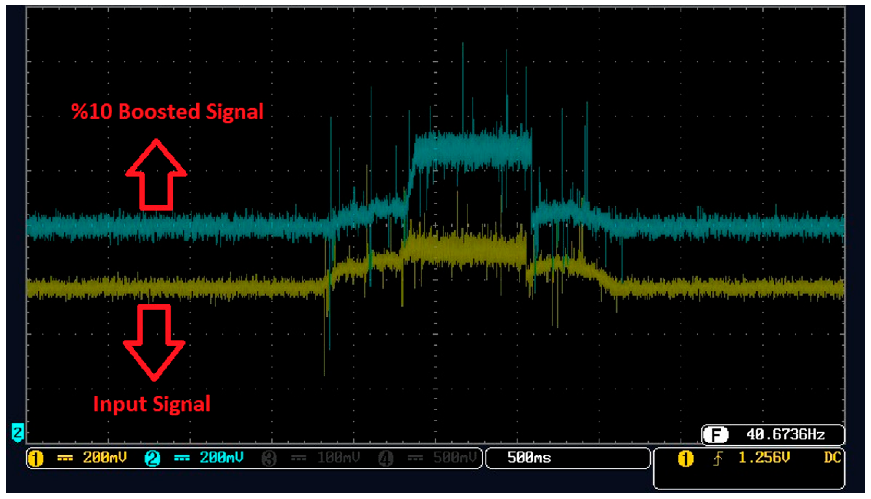 Electronics 13 04344 g012