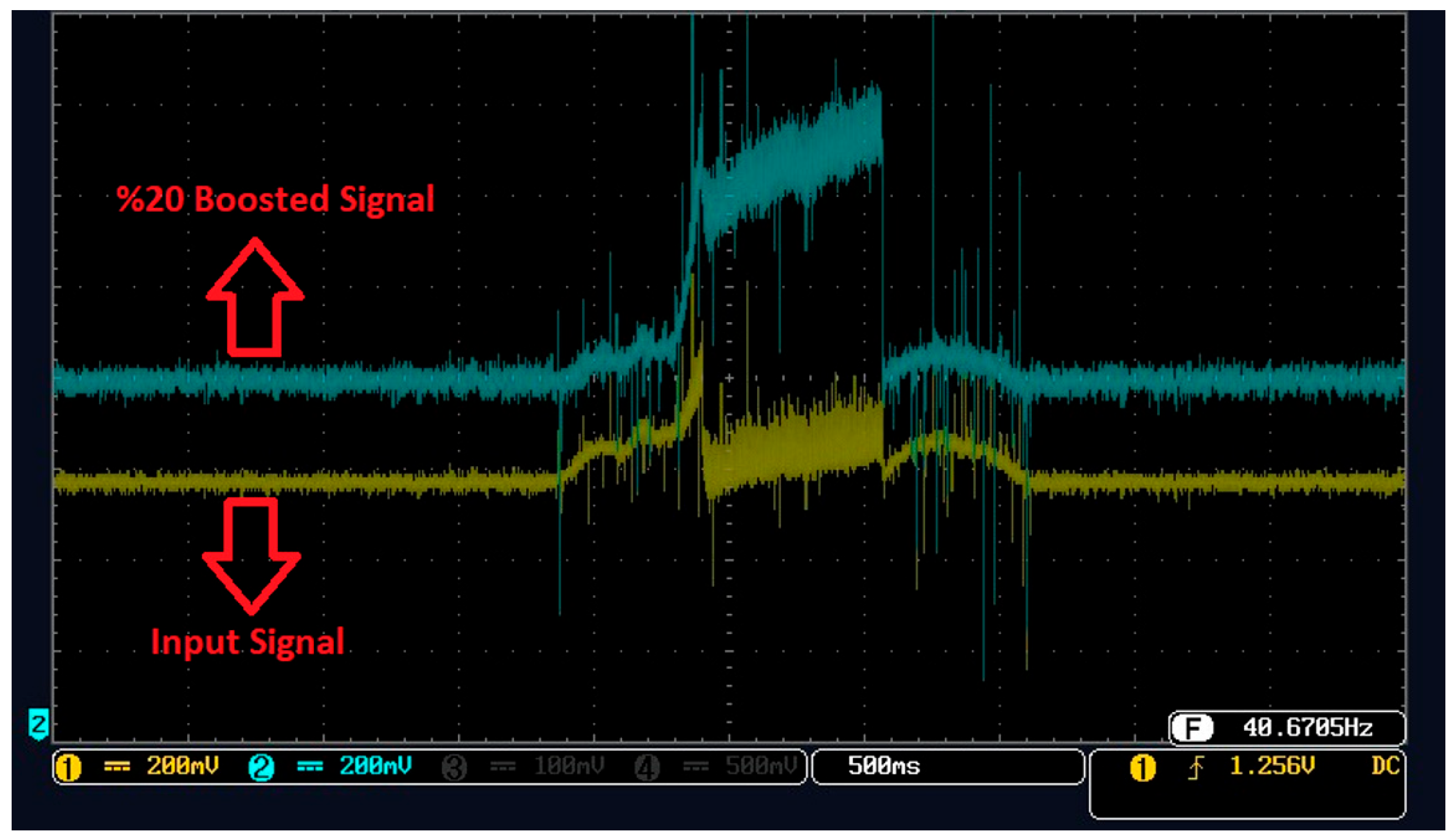 Electronics 13 04344 g013