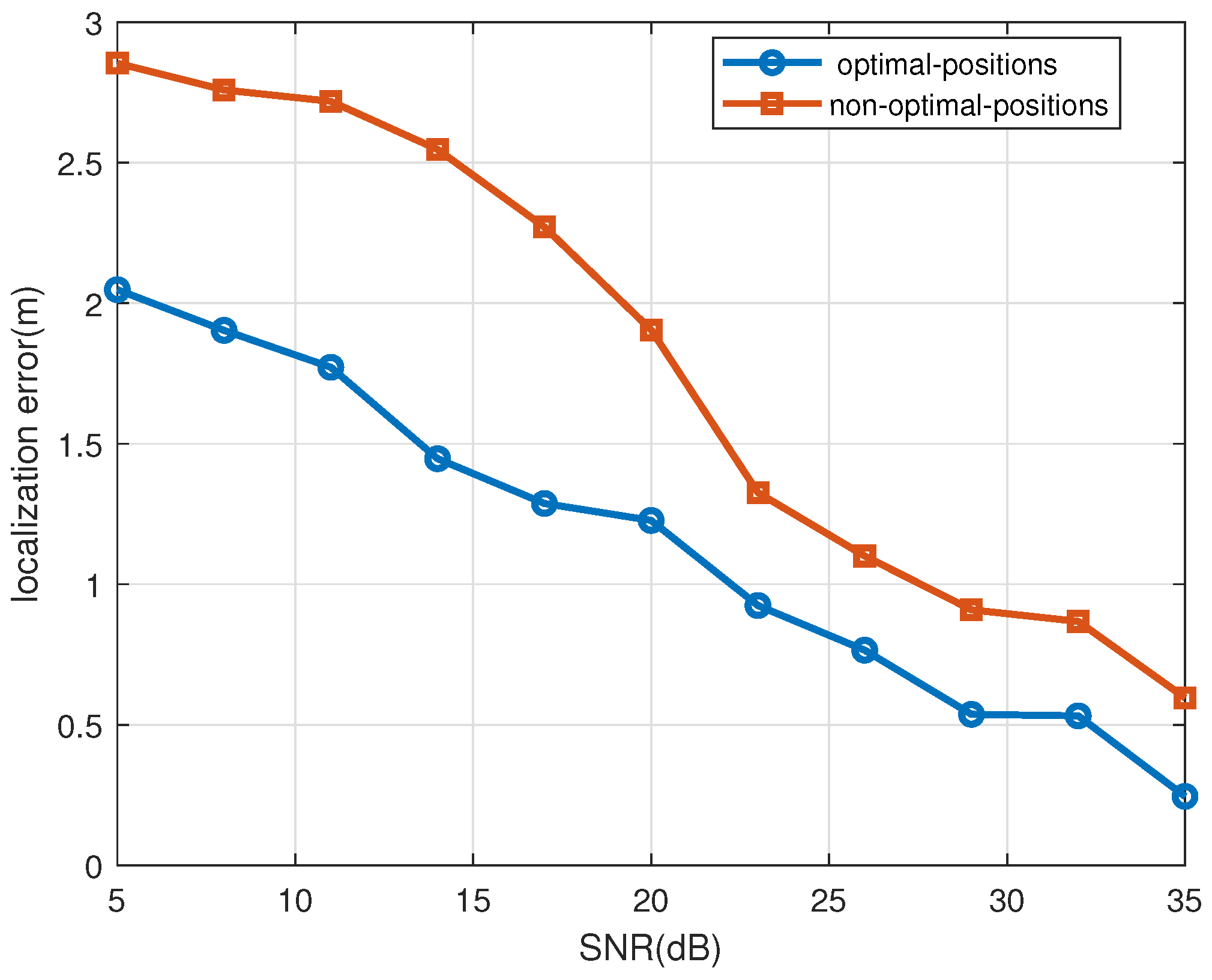 Electronics 13 04347 g007