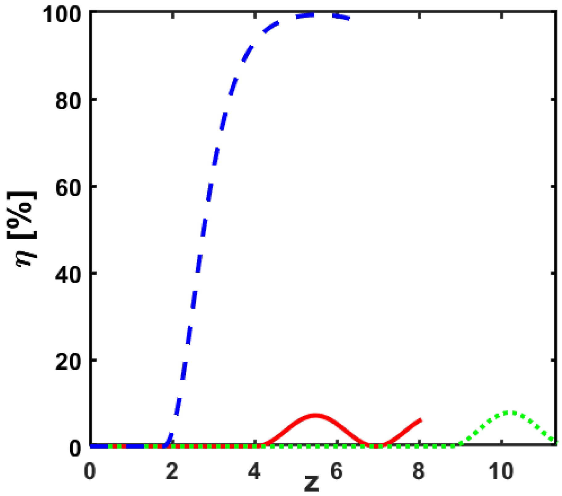 Electronics 13 04348 g002