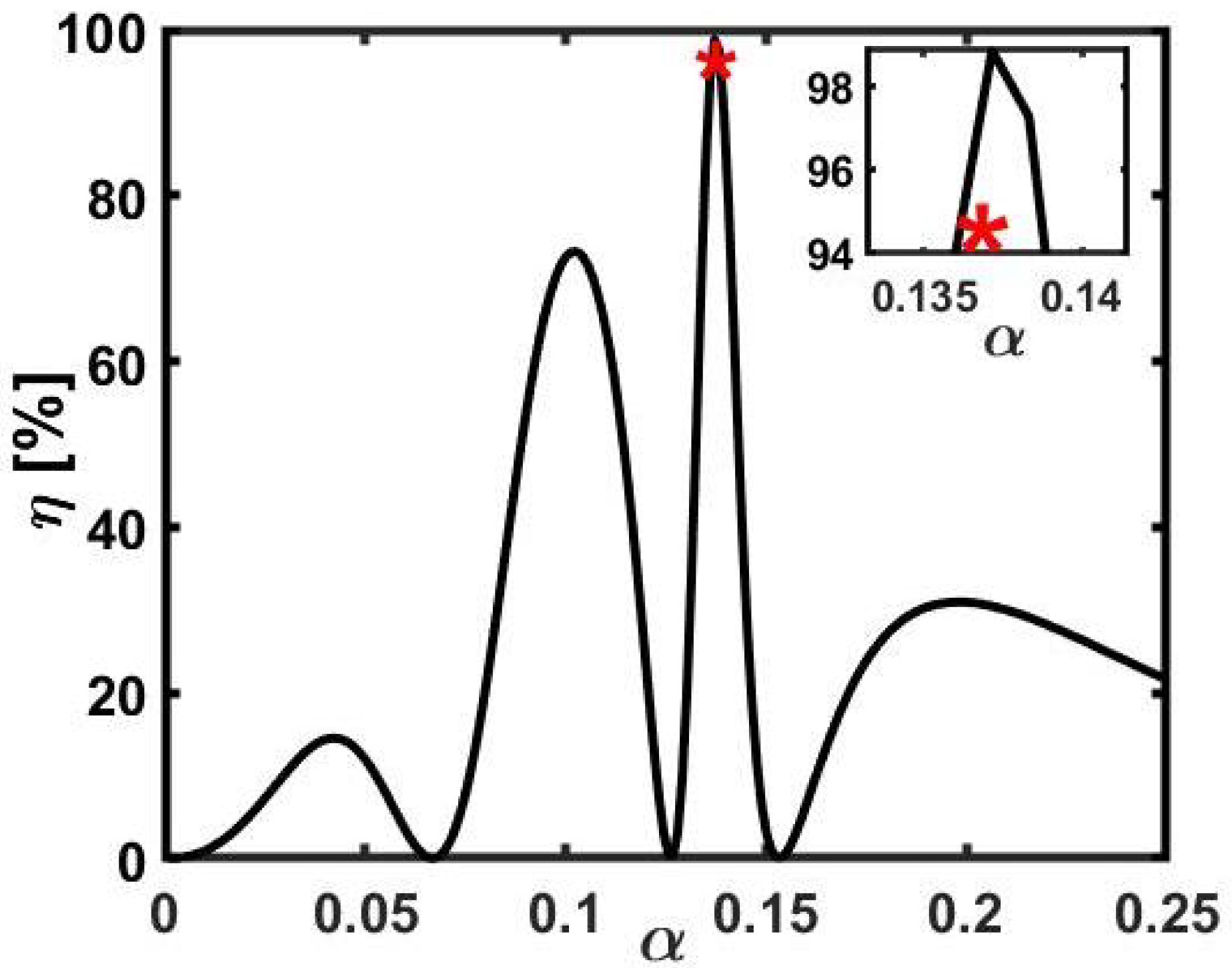 Electronics 13 04348 g005