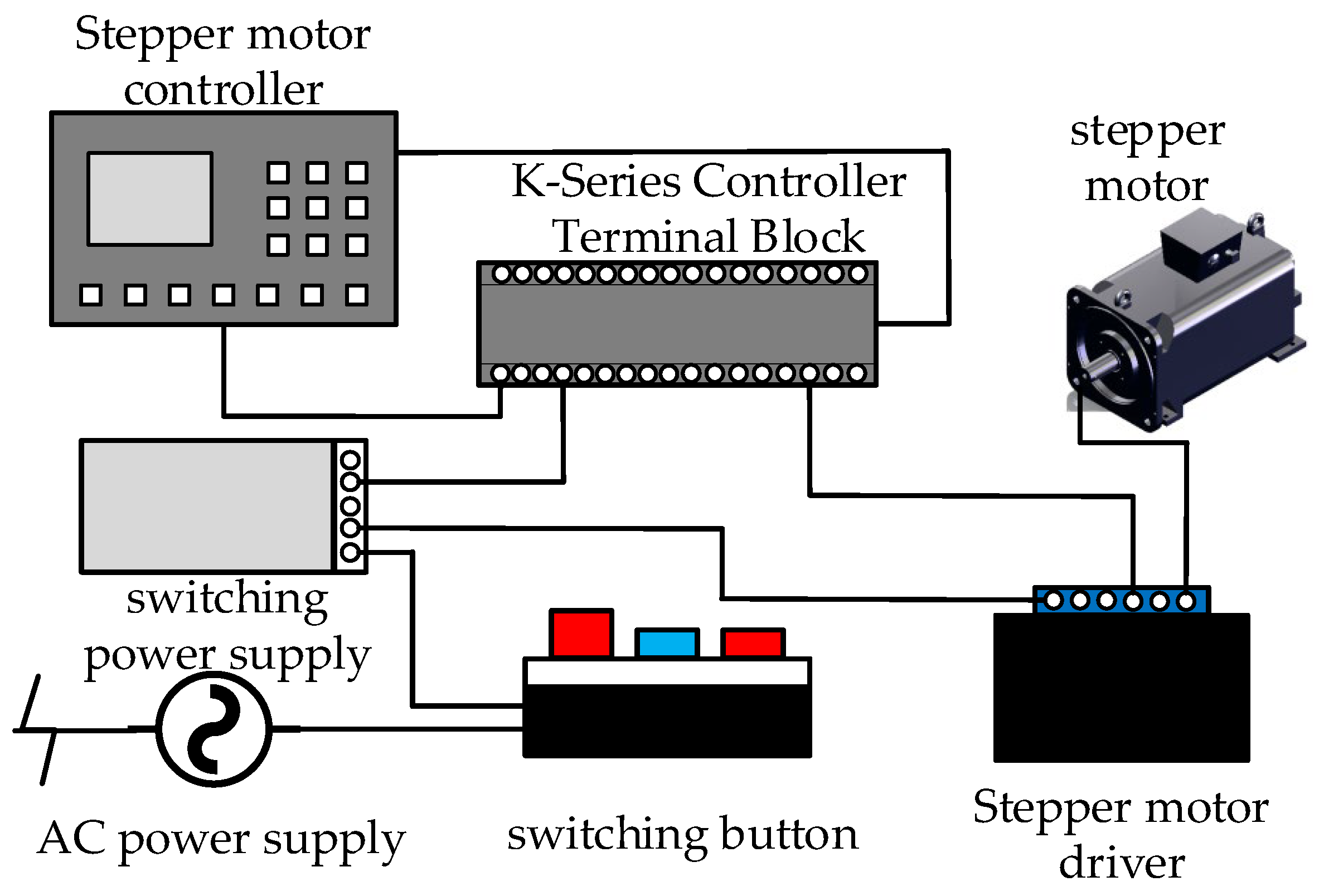 Electronics 13 04349 g002