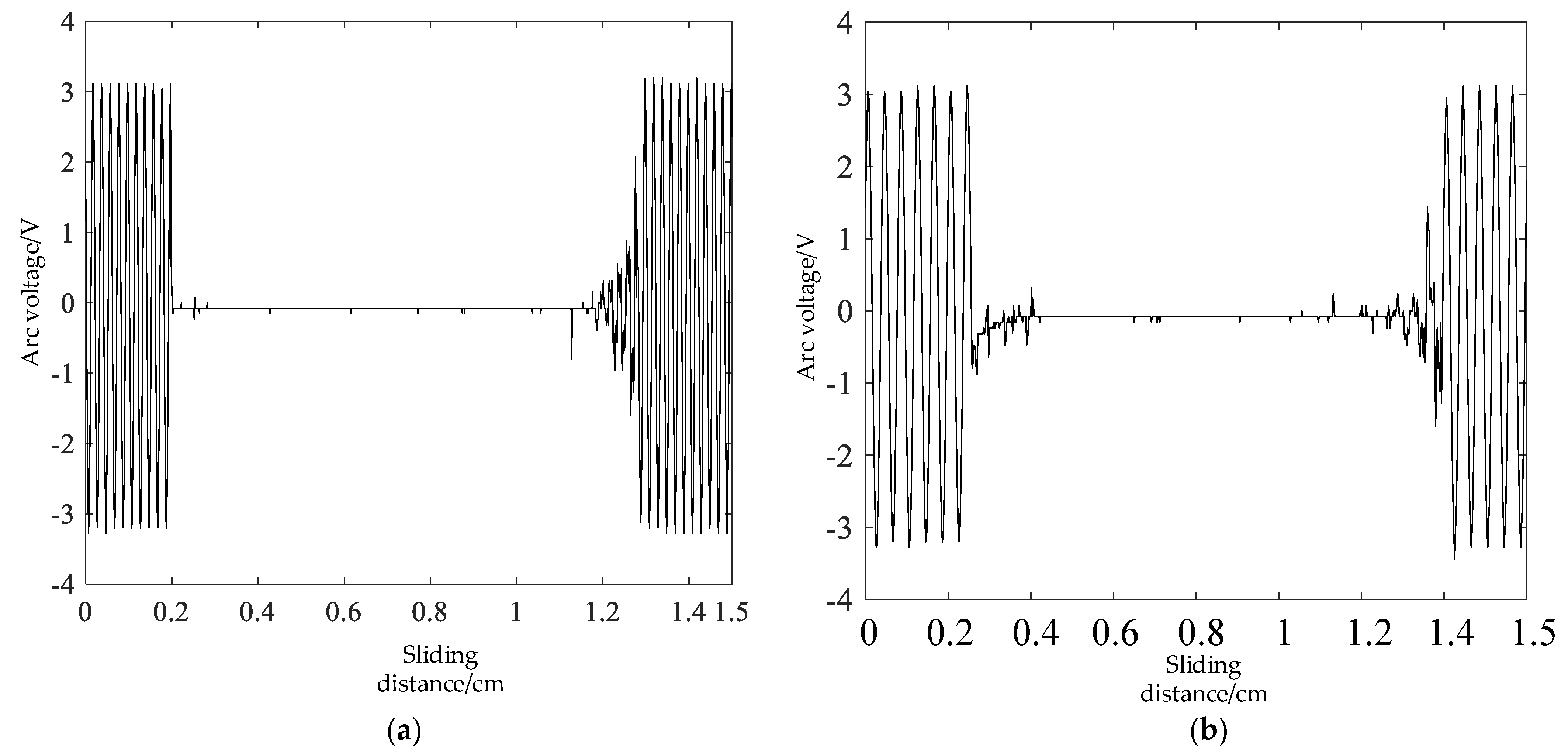 Electronics 13 04349 g004a