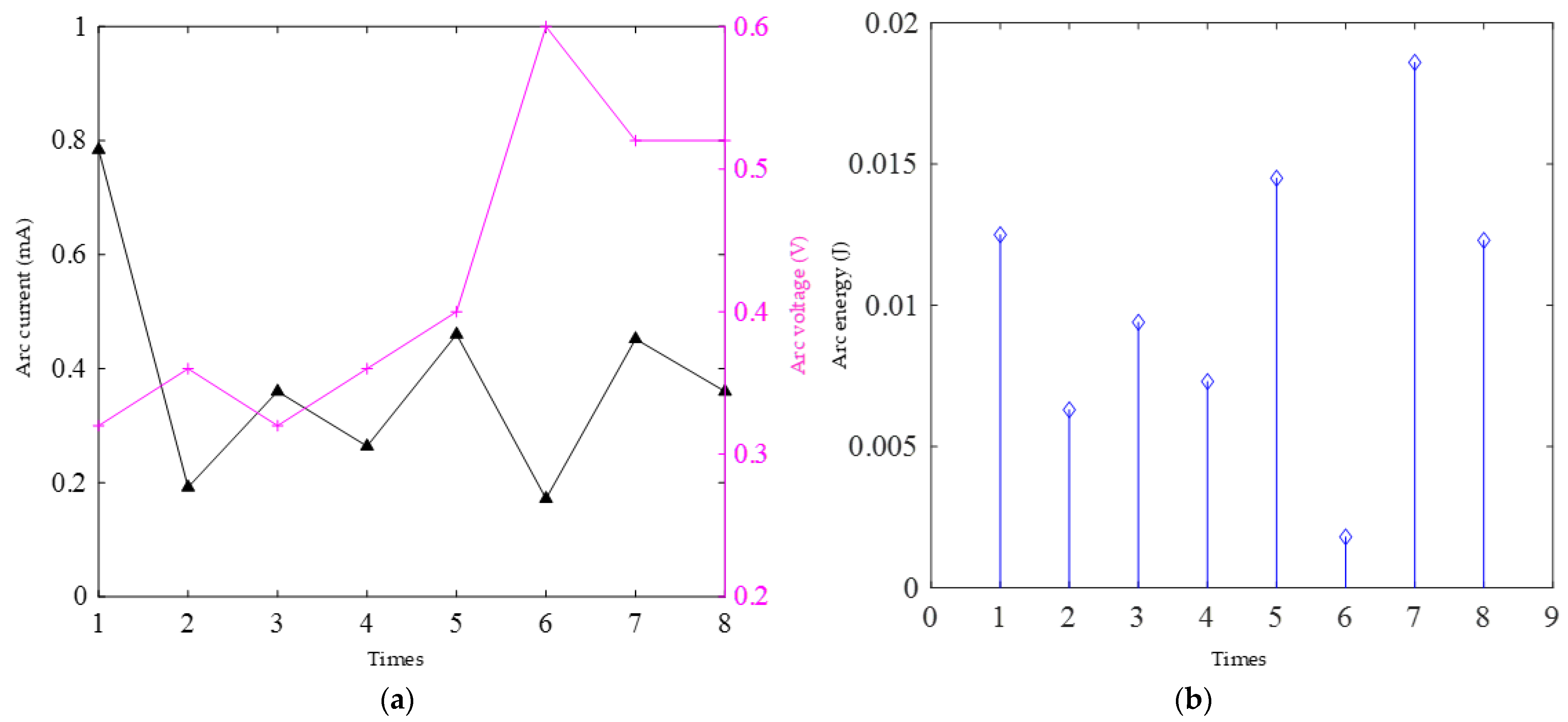 Electronics 13 04349 g011