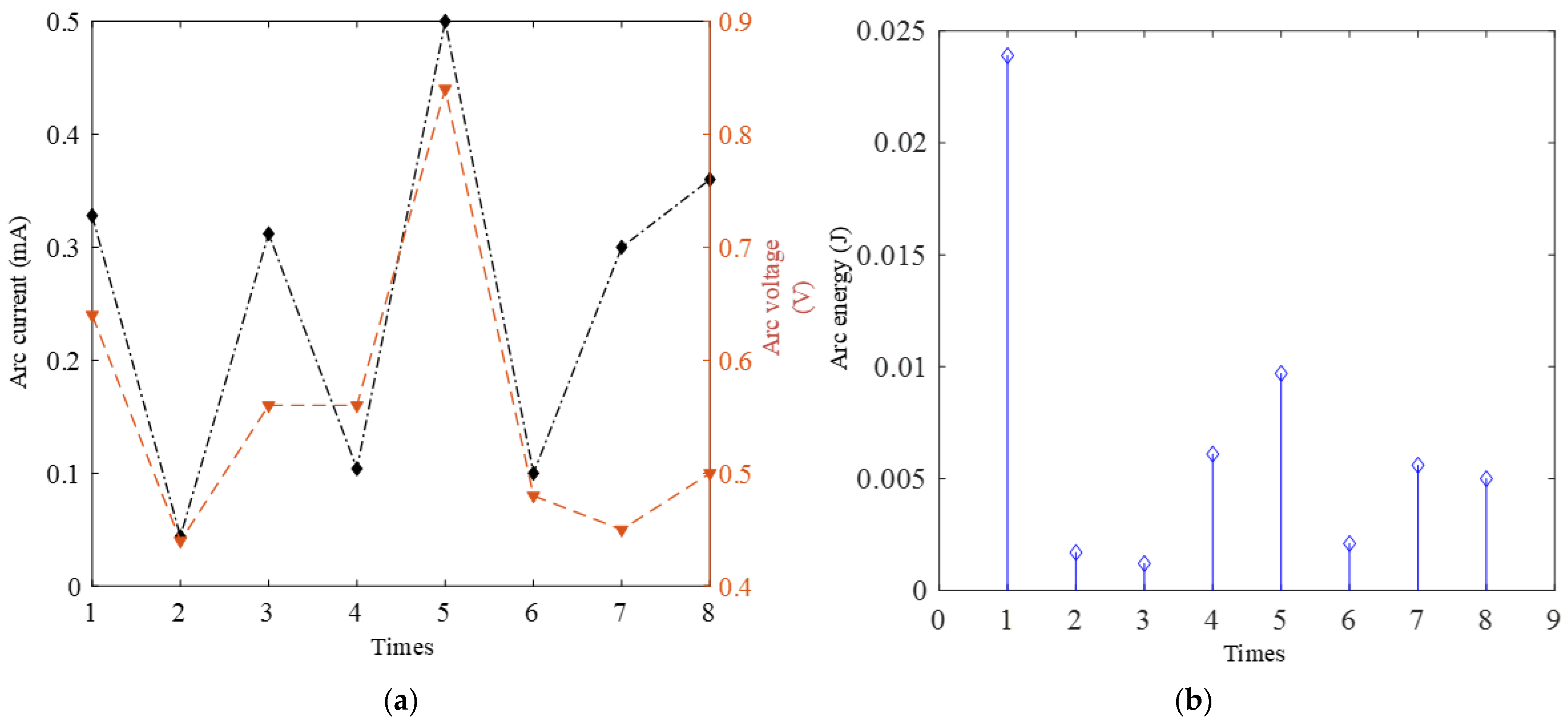 Electronics 13 04349 g012