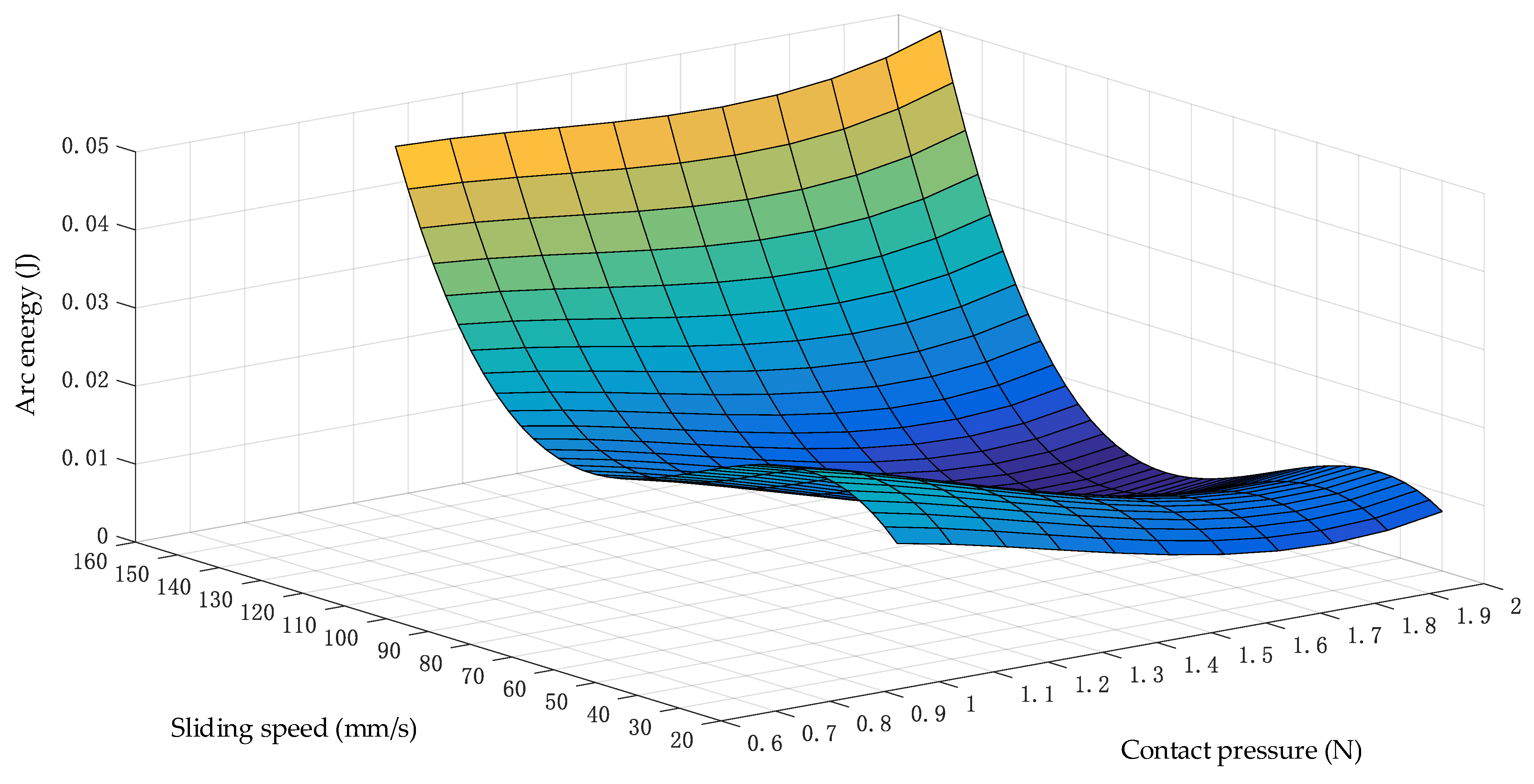 Electronics 13 04349 g013