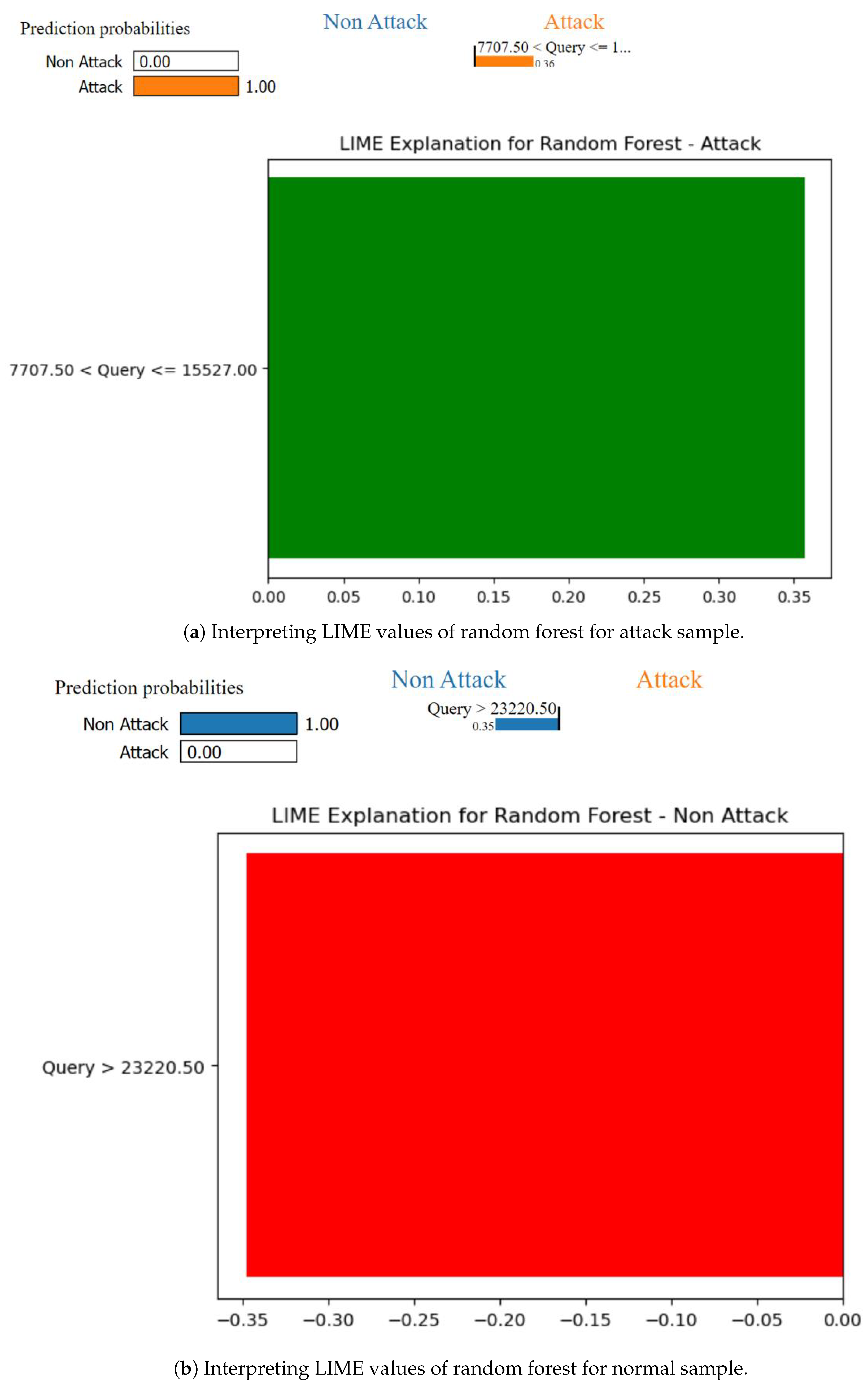 Electronics 13 04350 g008