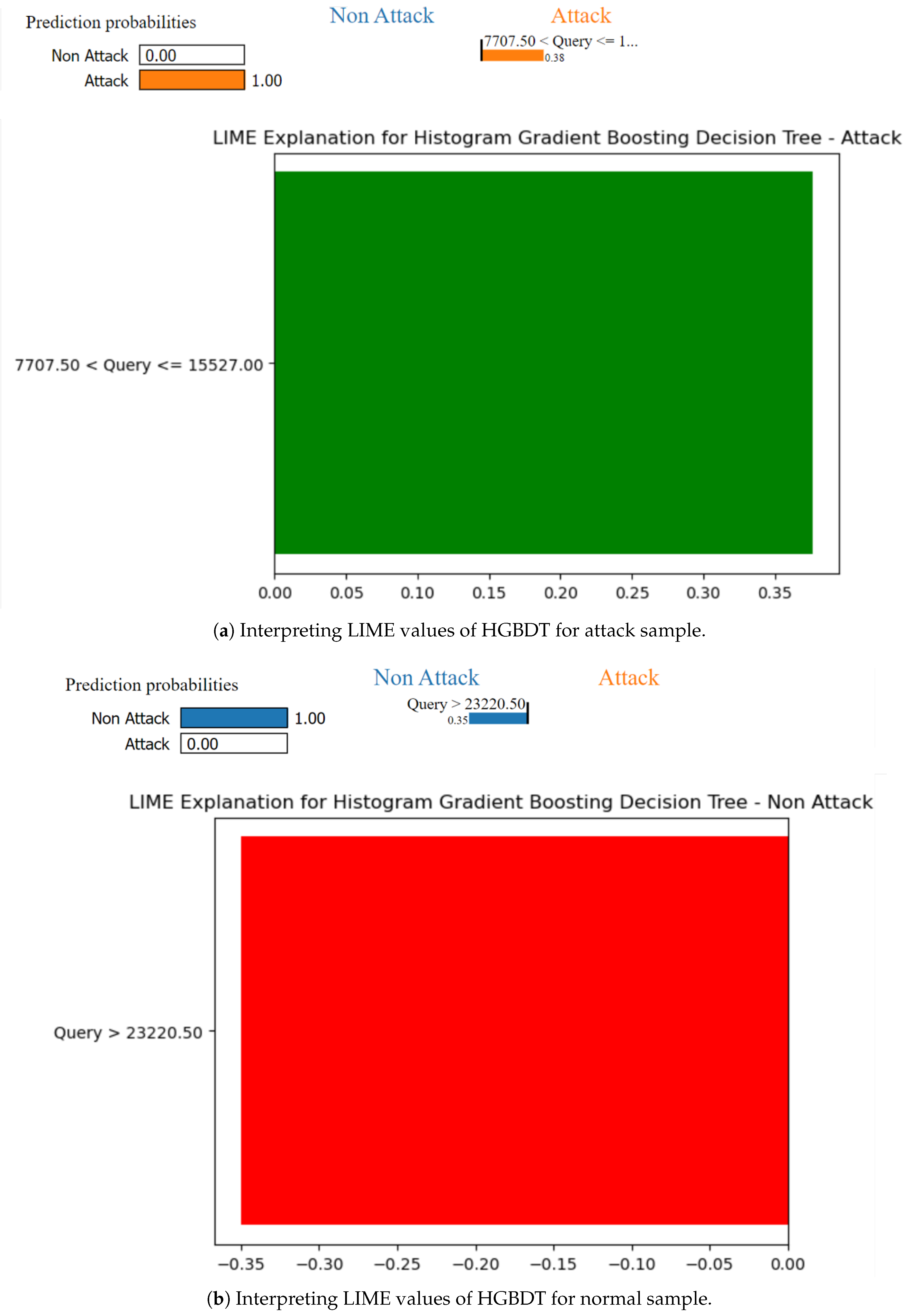 Electronics 13 04350 g012