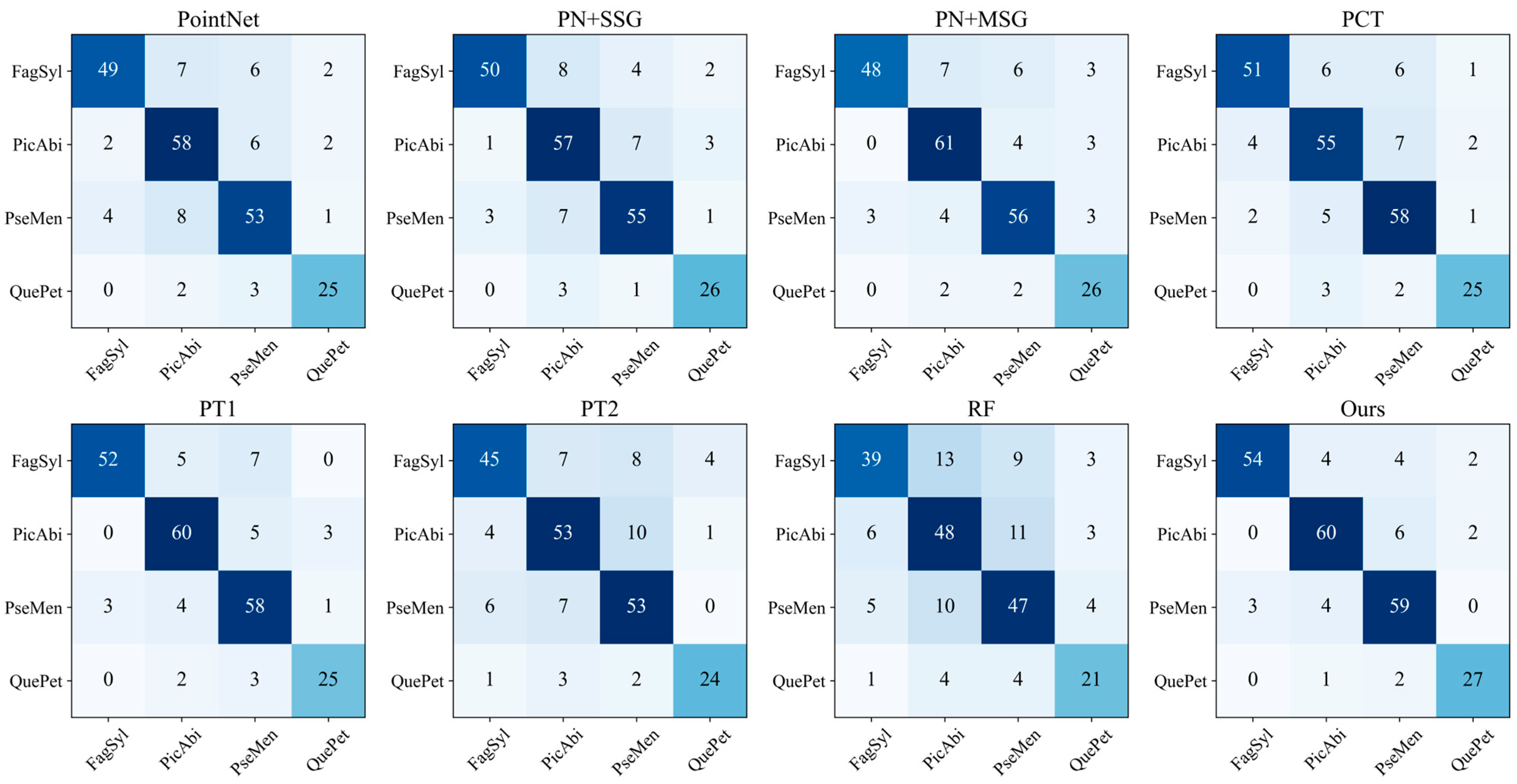 Electronics 13 04355 g006