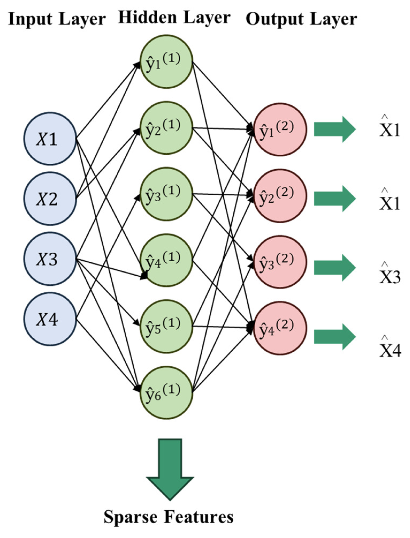 Electronics 13 04356 g004