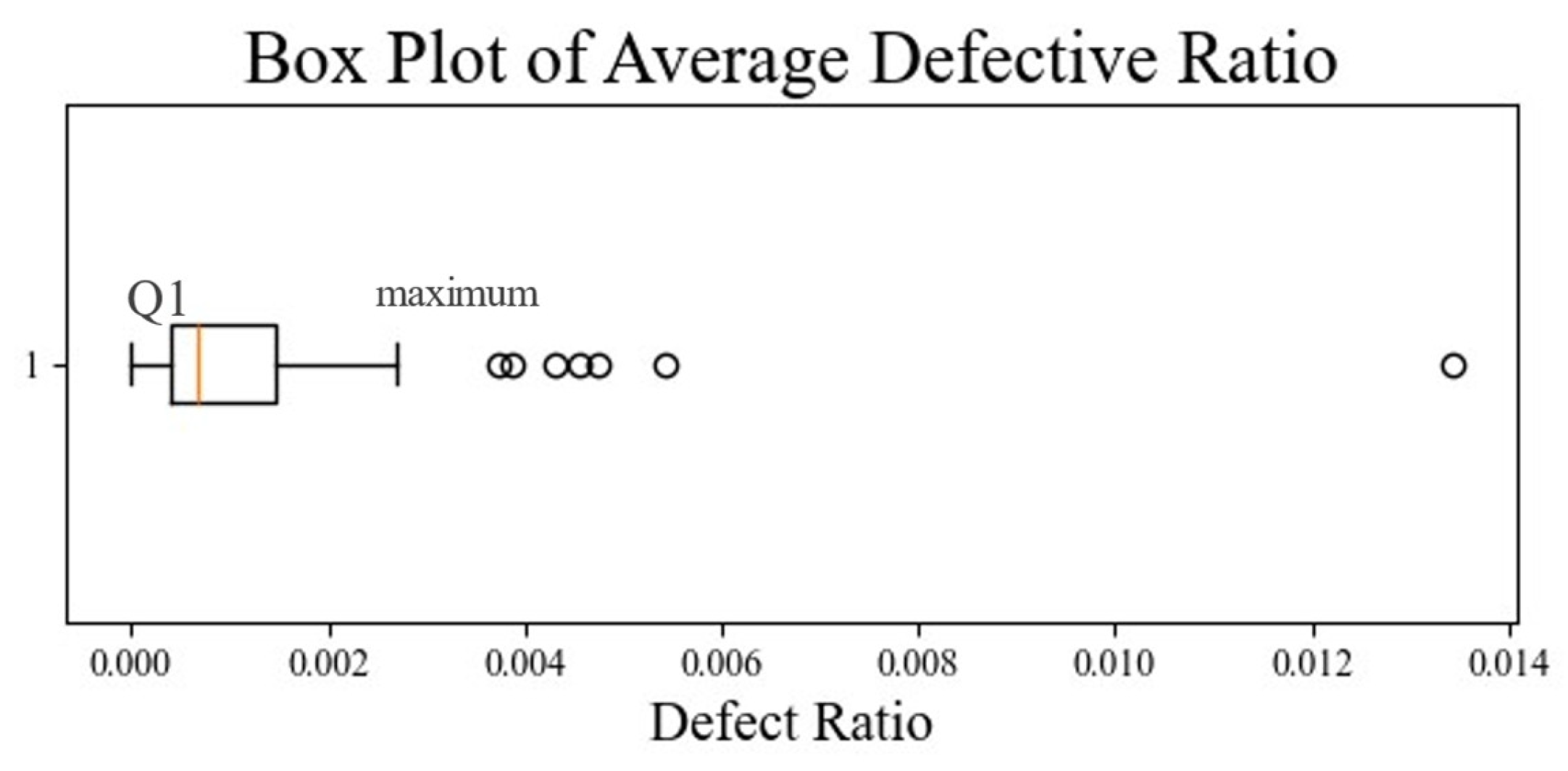 Electronics 13 04356 g014