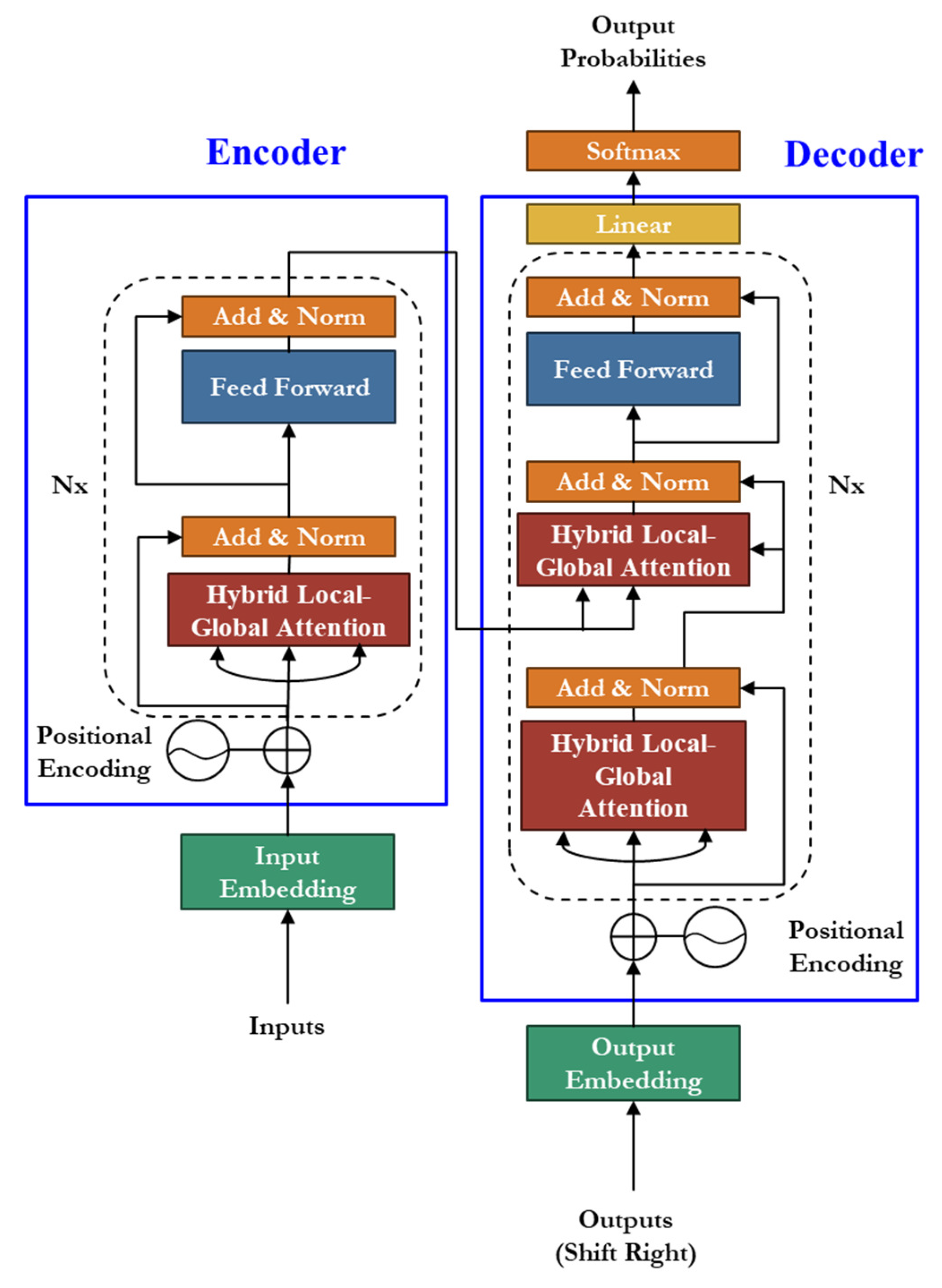 Electronics 13 04356 g016
