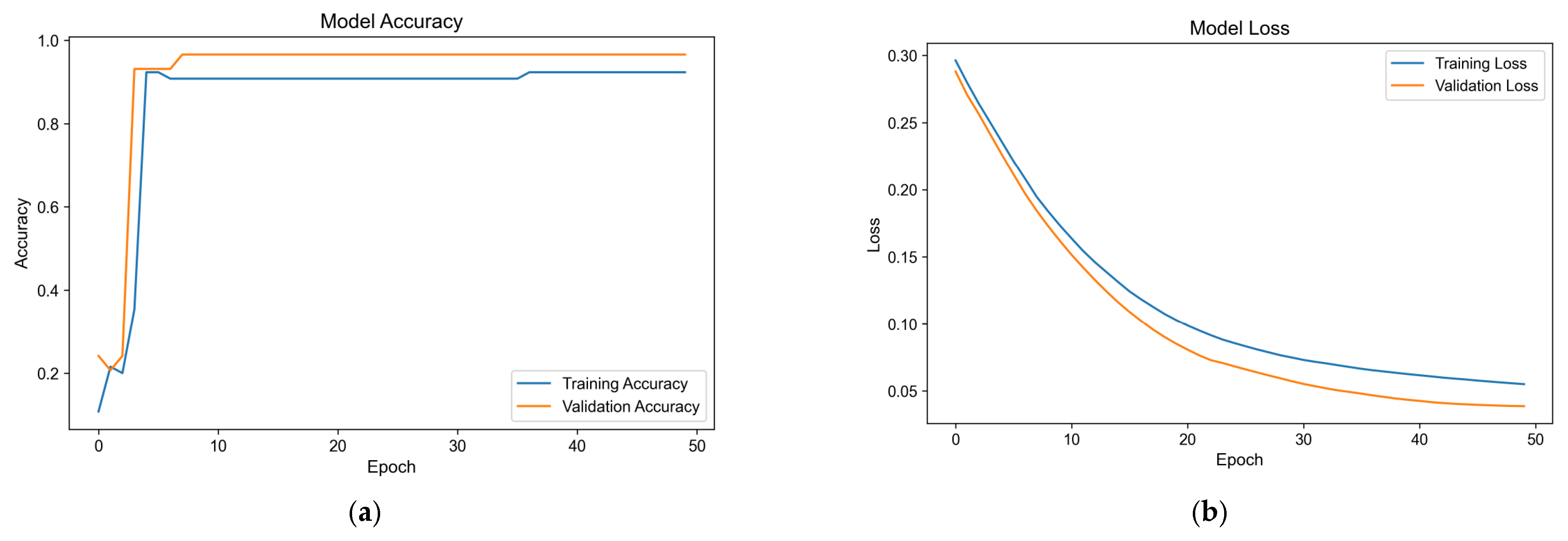 Electronics 13 04356 g021
