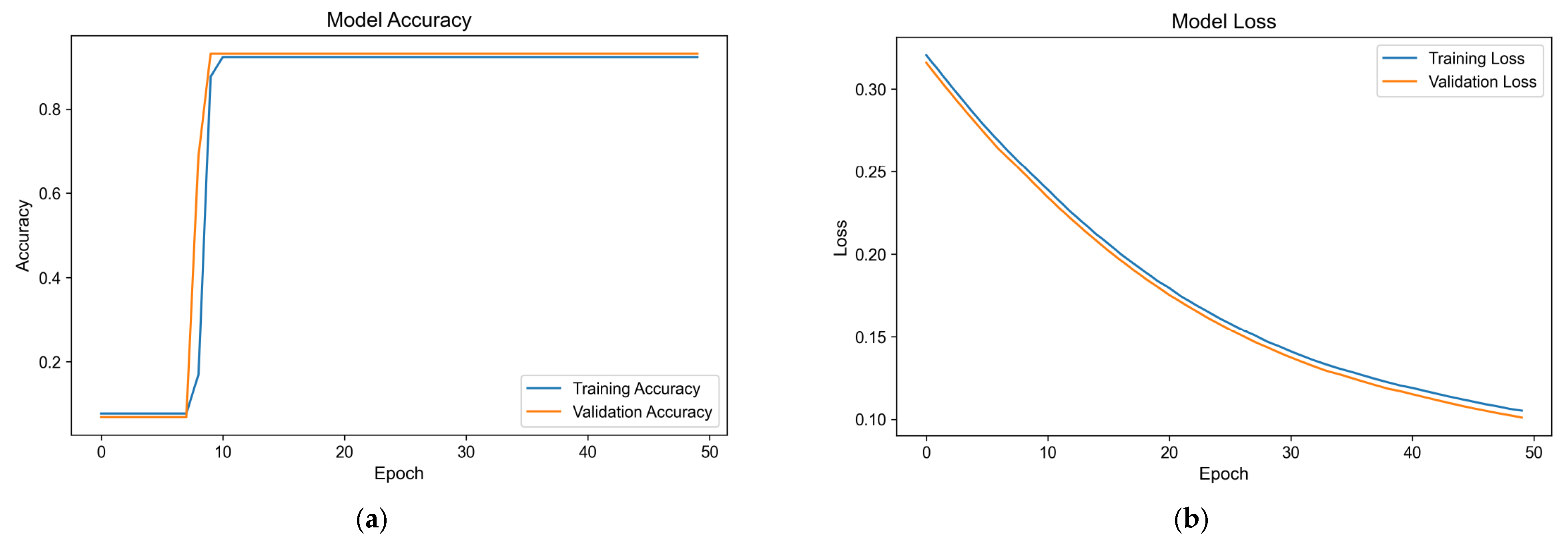 Electronics 13 04356 g022