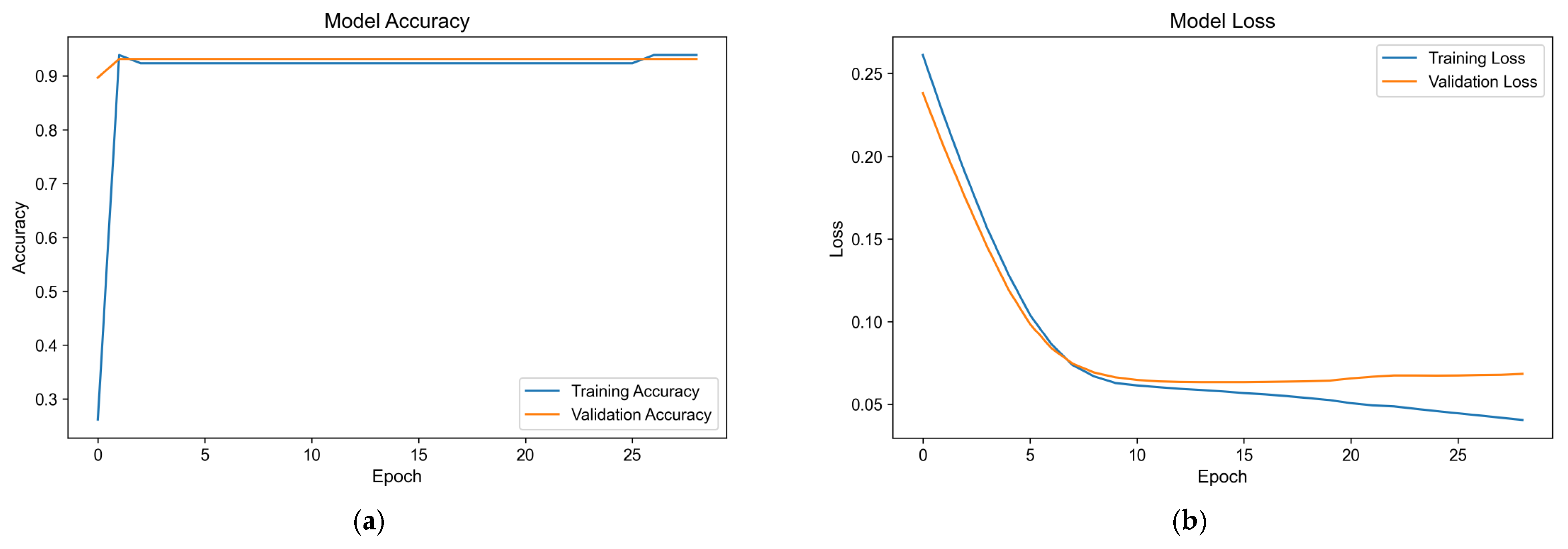 Electronics 13 04356 g023