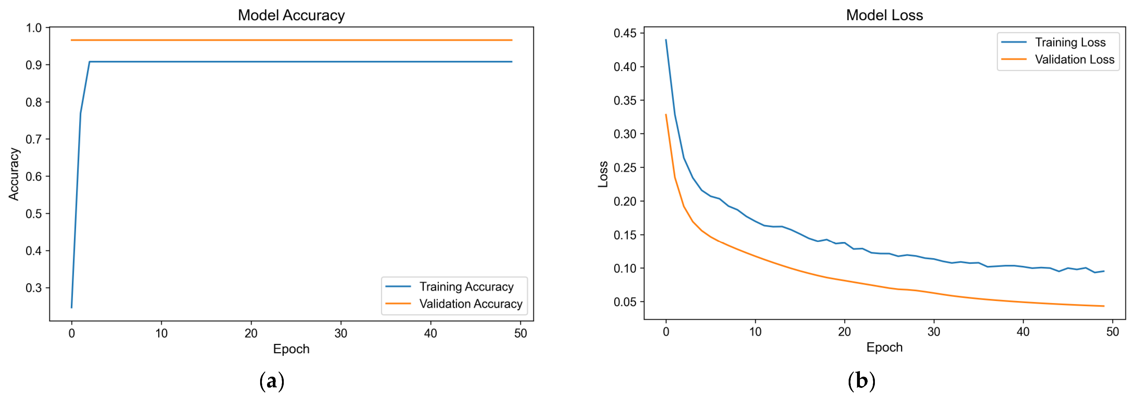 Electronics 13 04356 g025