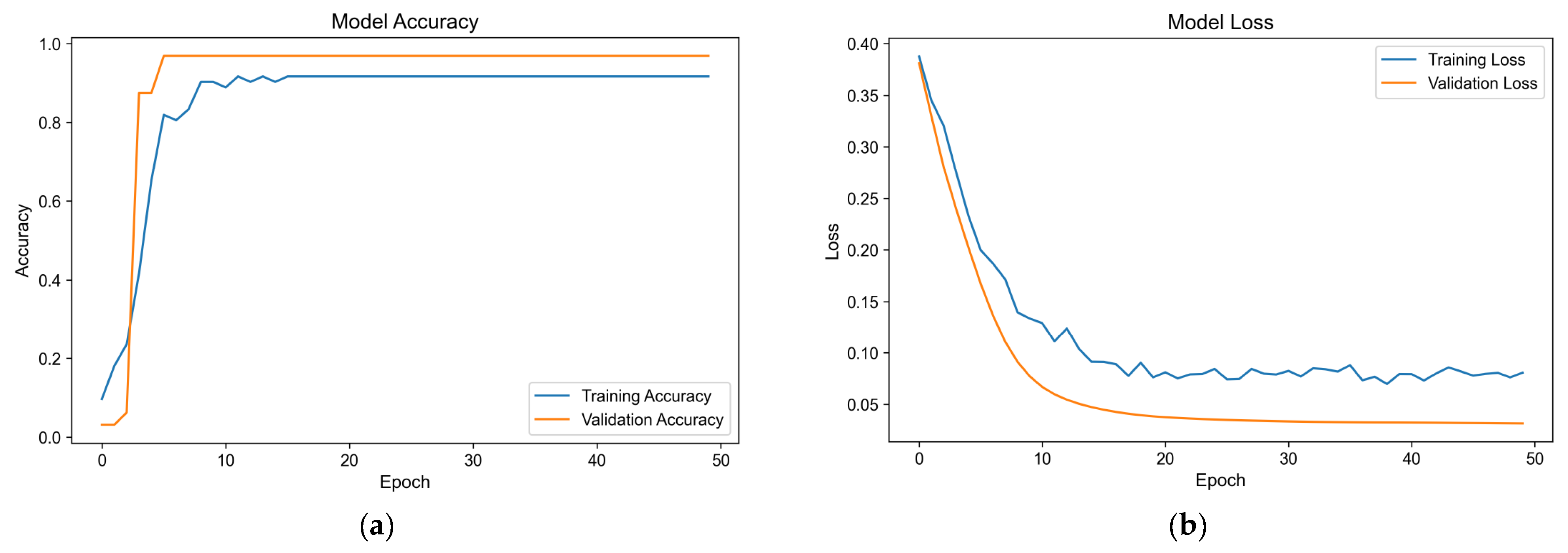 Electronics 13 04356 g026
