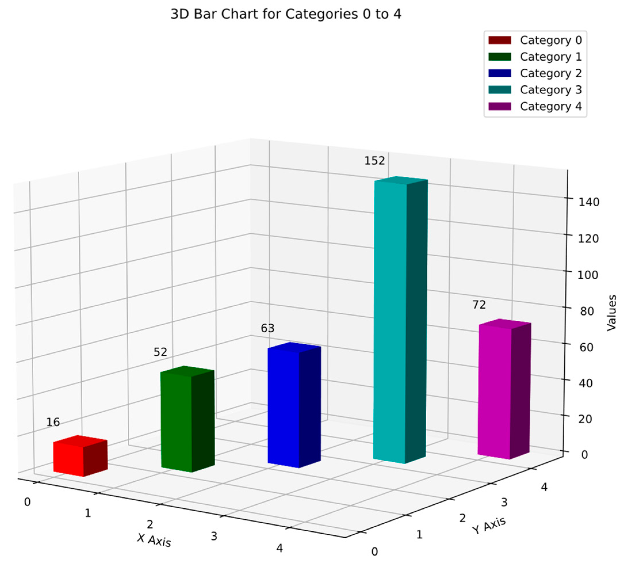 Electronics 13 04358 g006