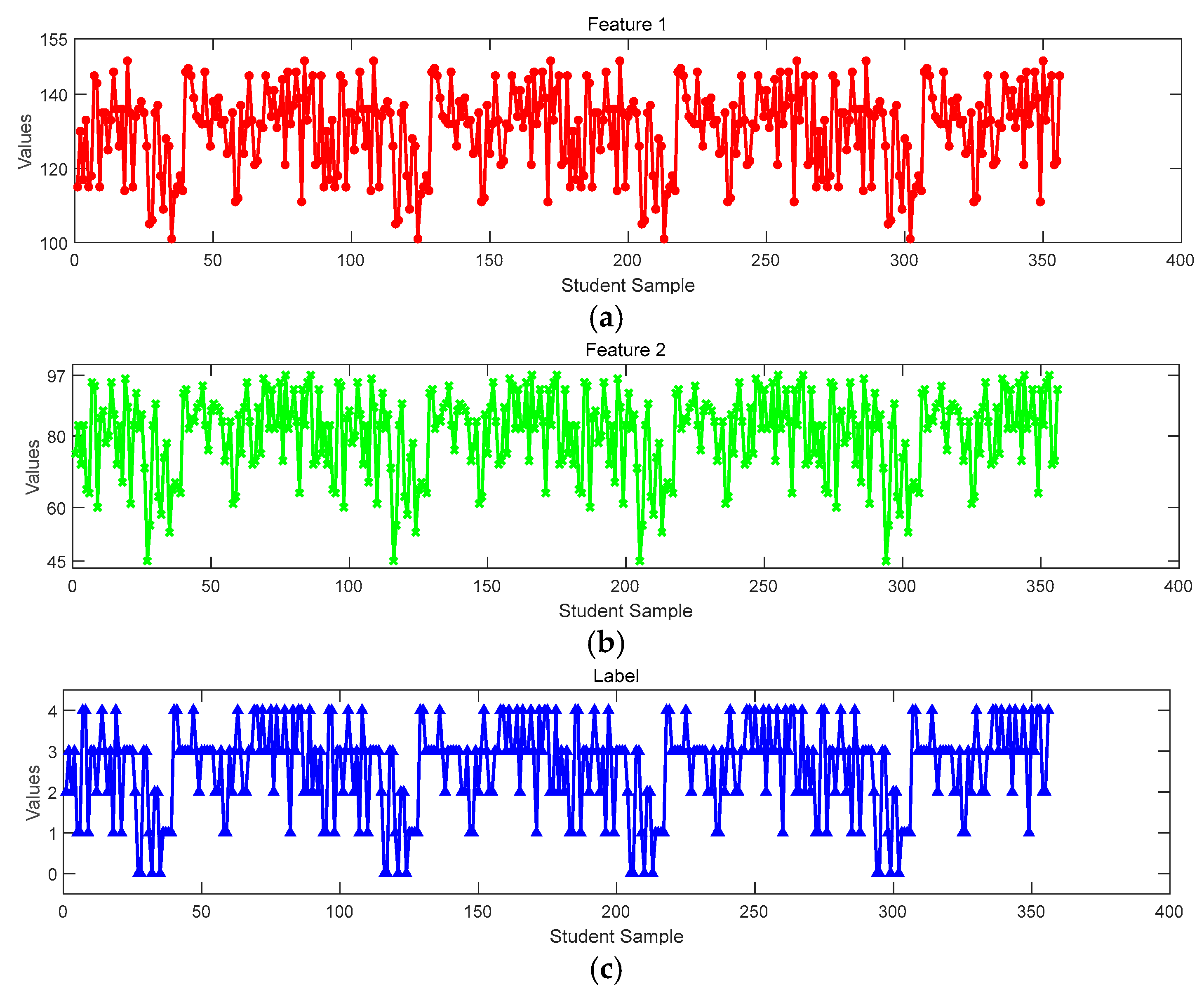 Electronics 13 04358 g007