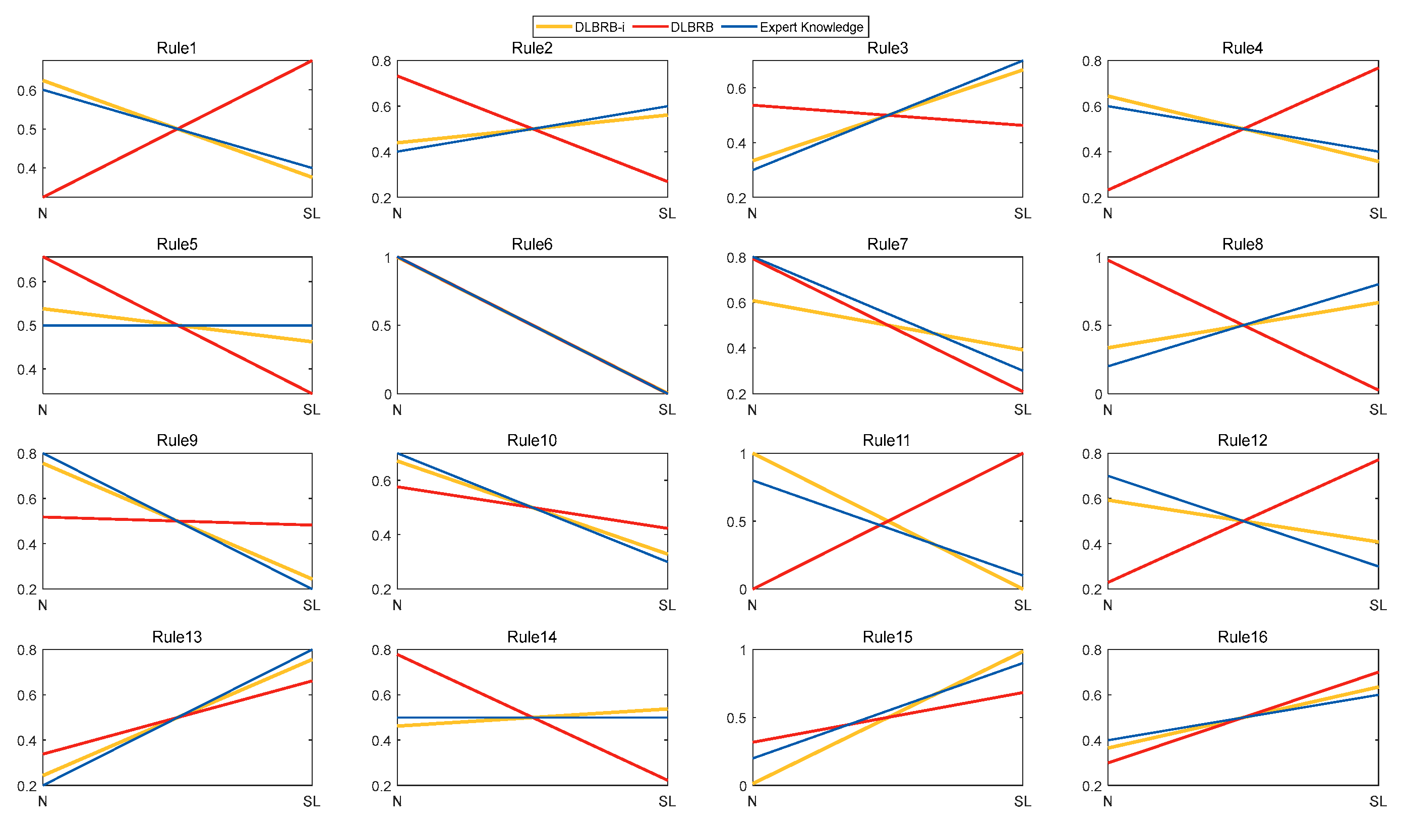 Electronics 13 04358 g013