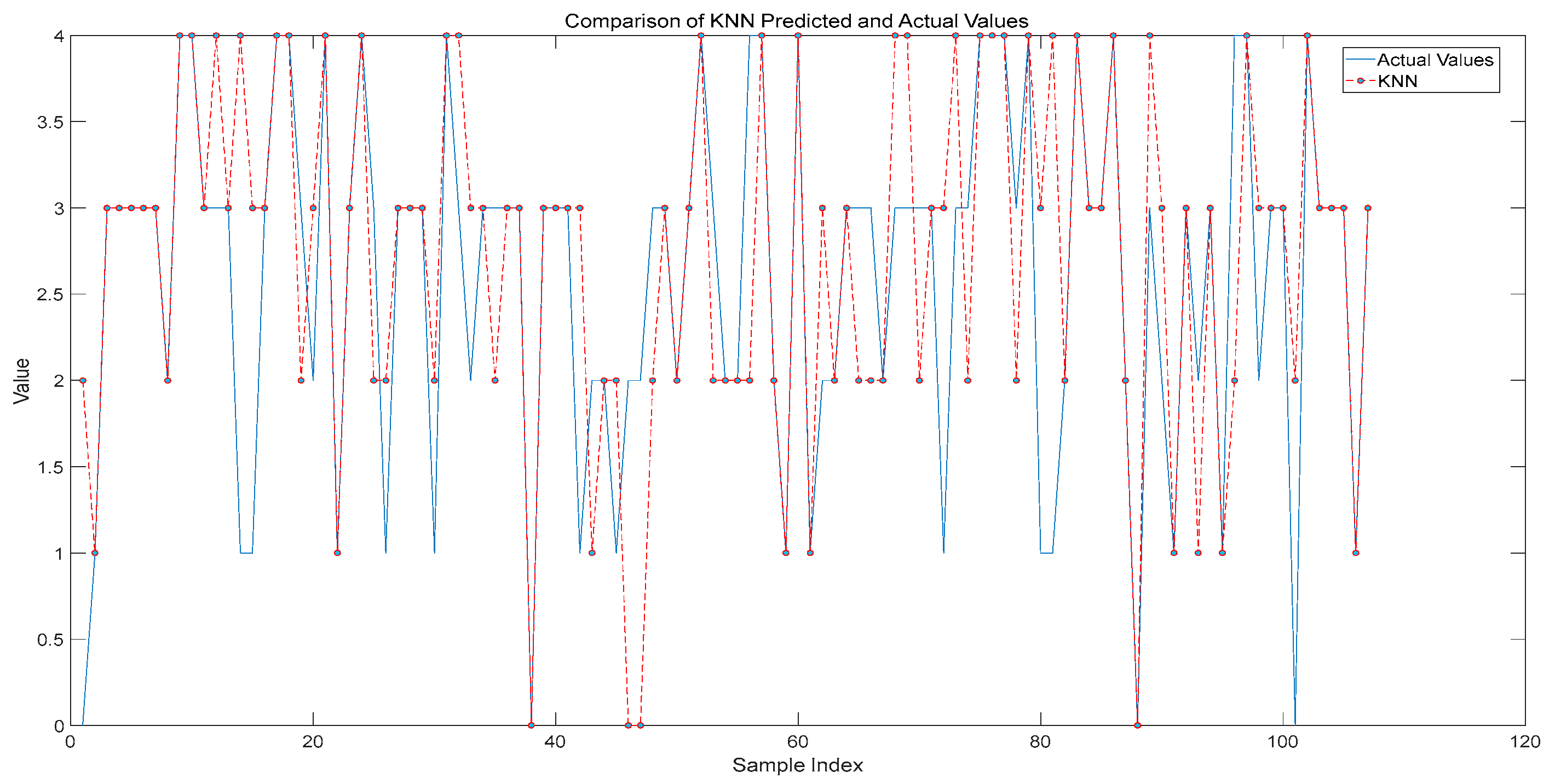 Electronics 13 04358 g019