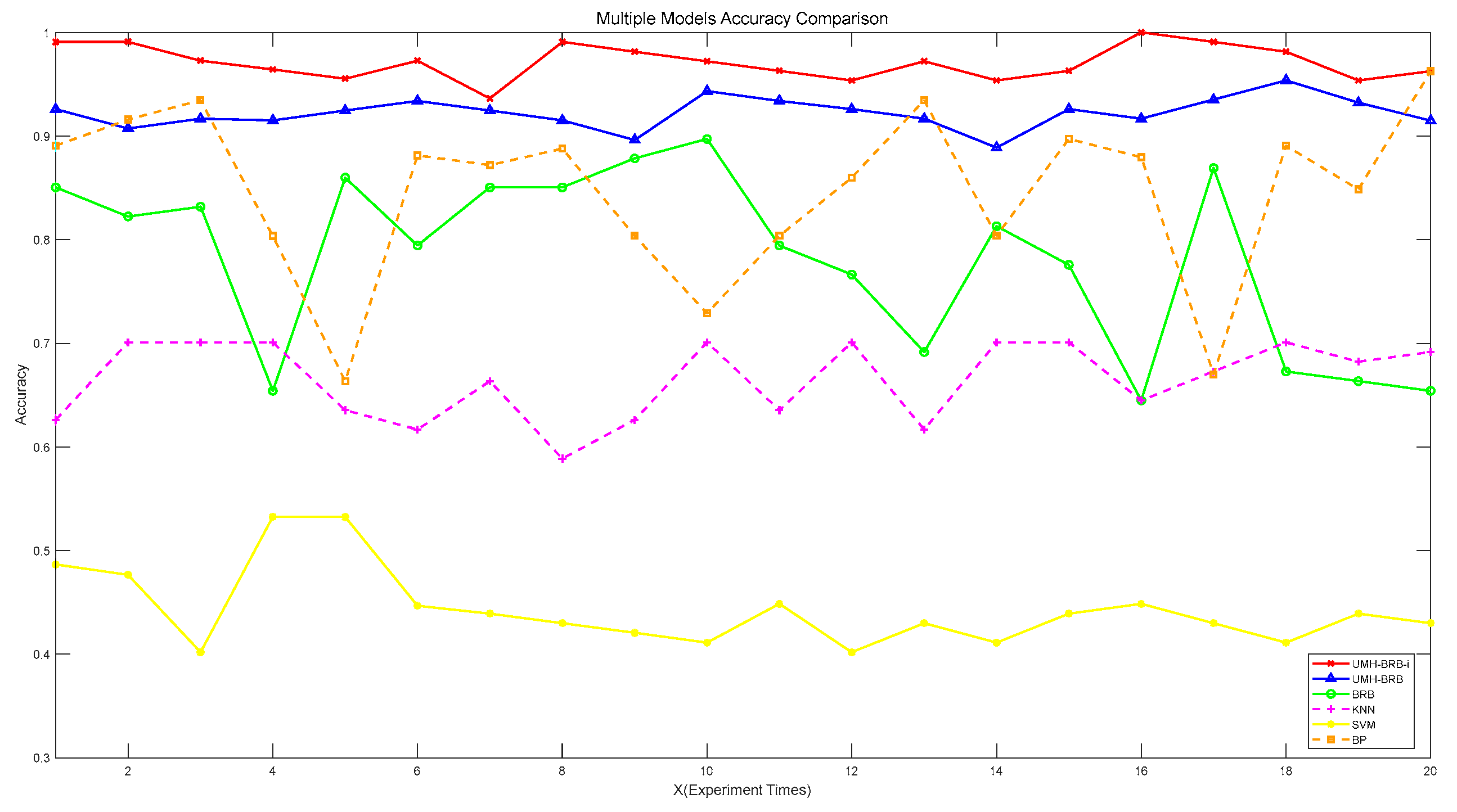 Electronics 13 04358 g022