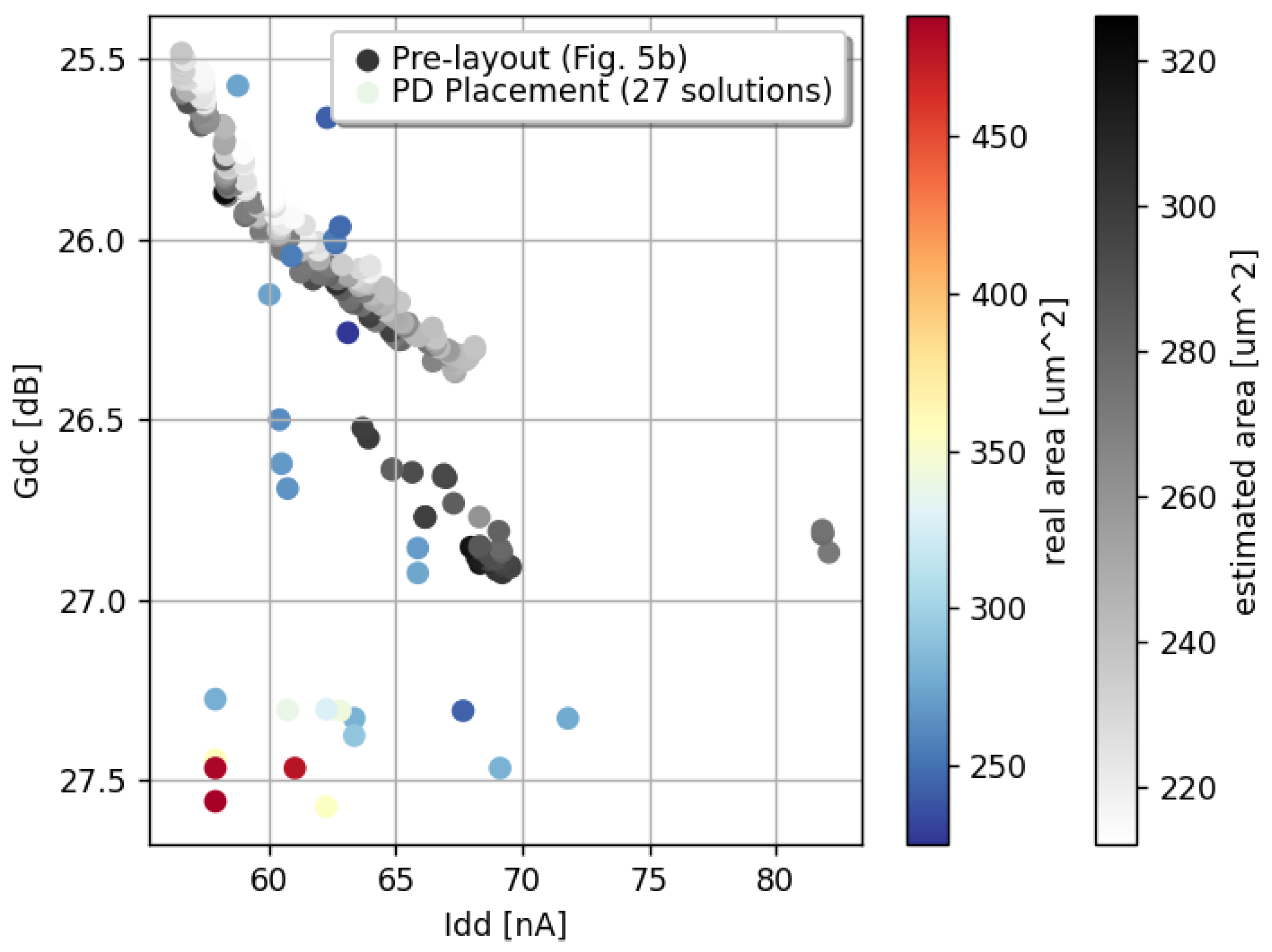 Electronics 13 04360 g009