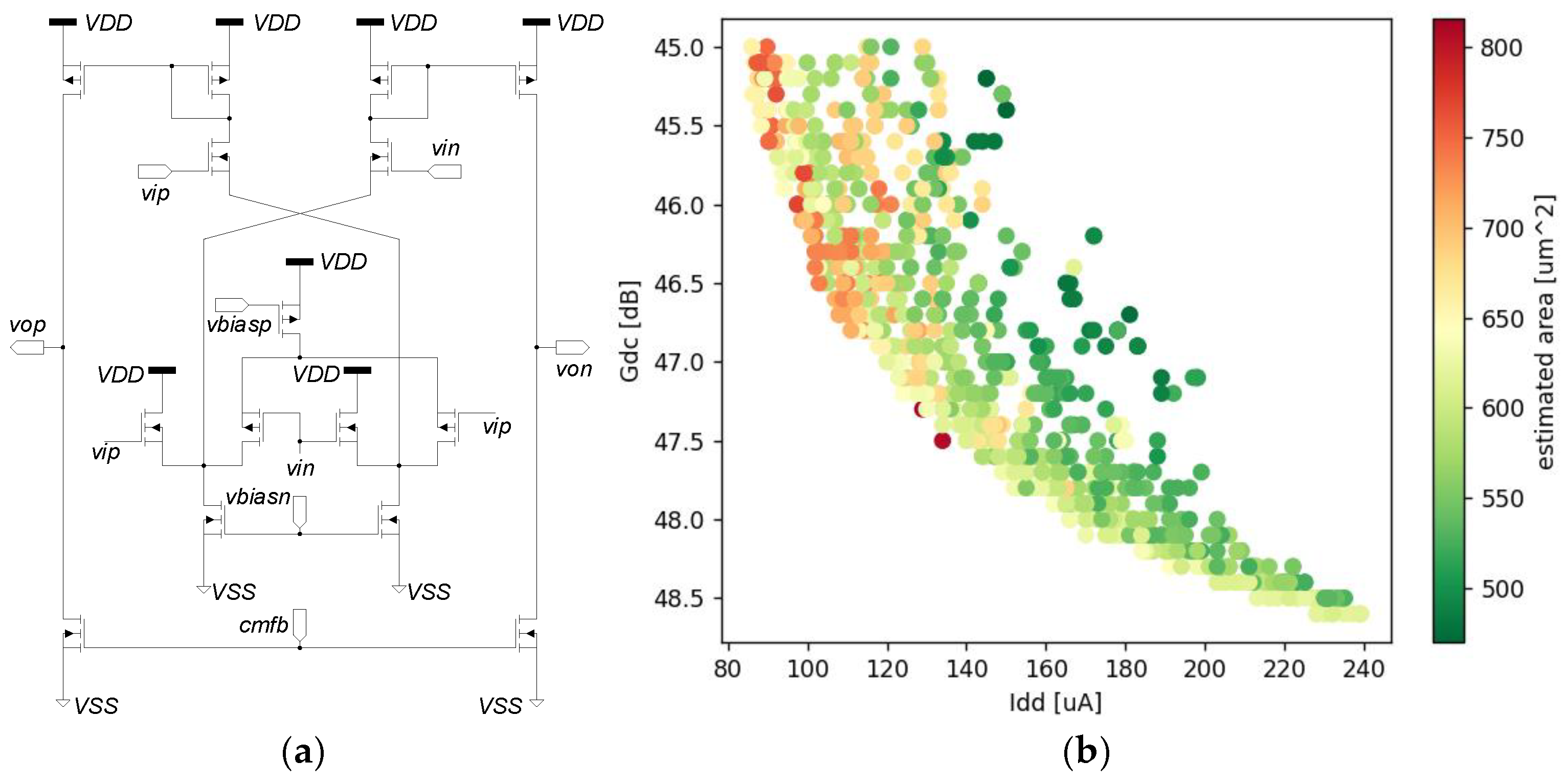 Electronics 13 04360 g010