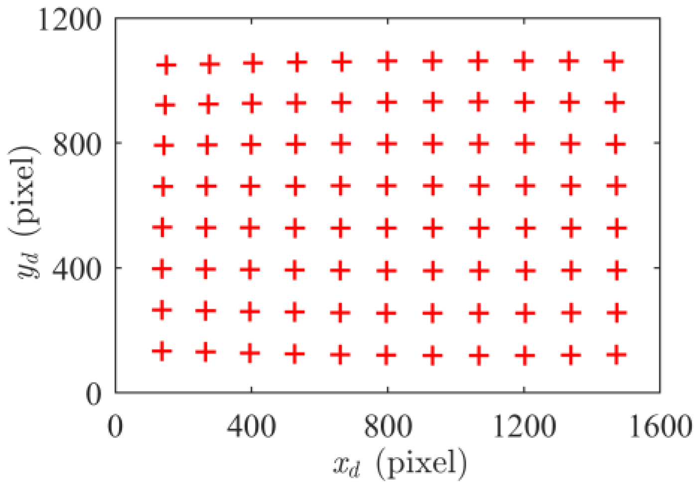 Electronics 13 04361 g004