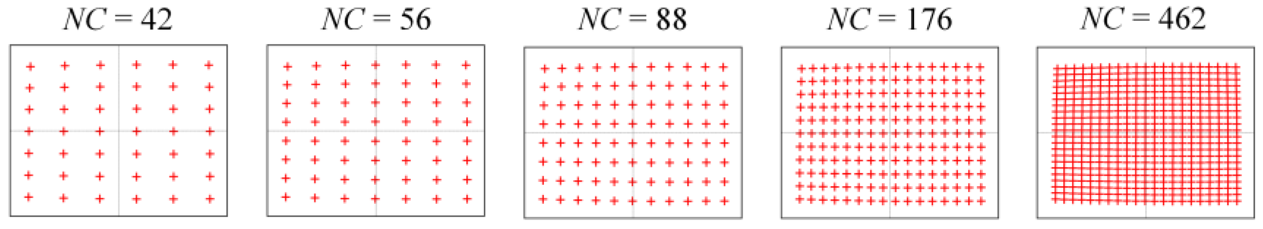 Electronics 13 04361 g005
