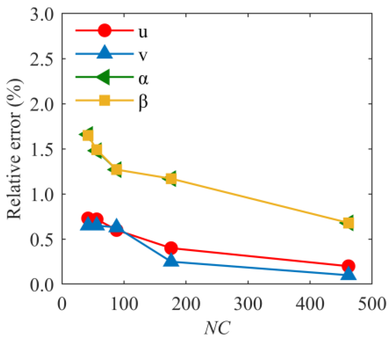 Electronics 13 04361 g006