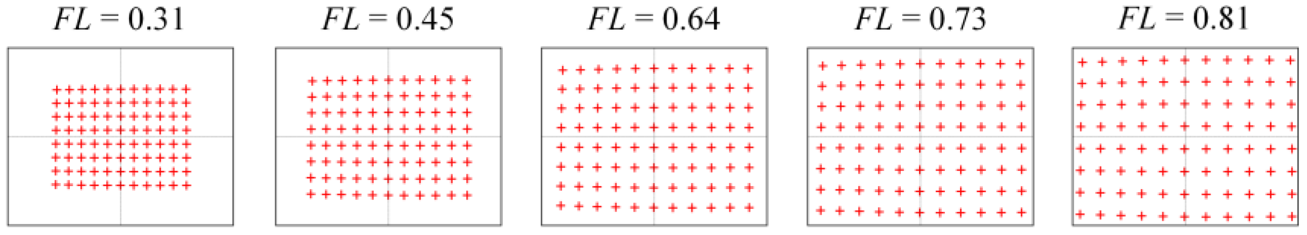 Electronics 13 04361 g007