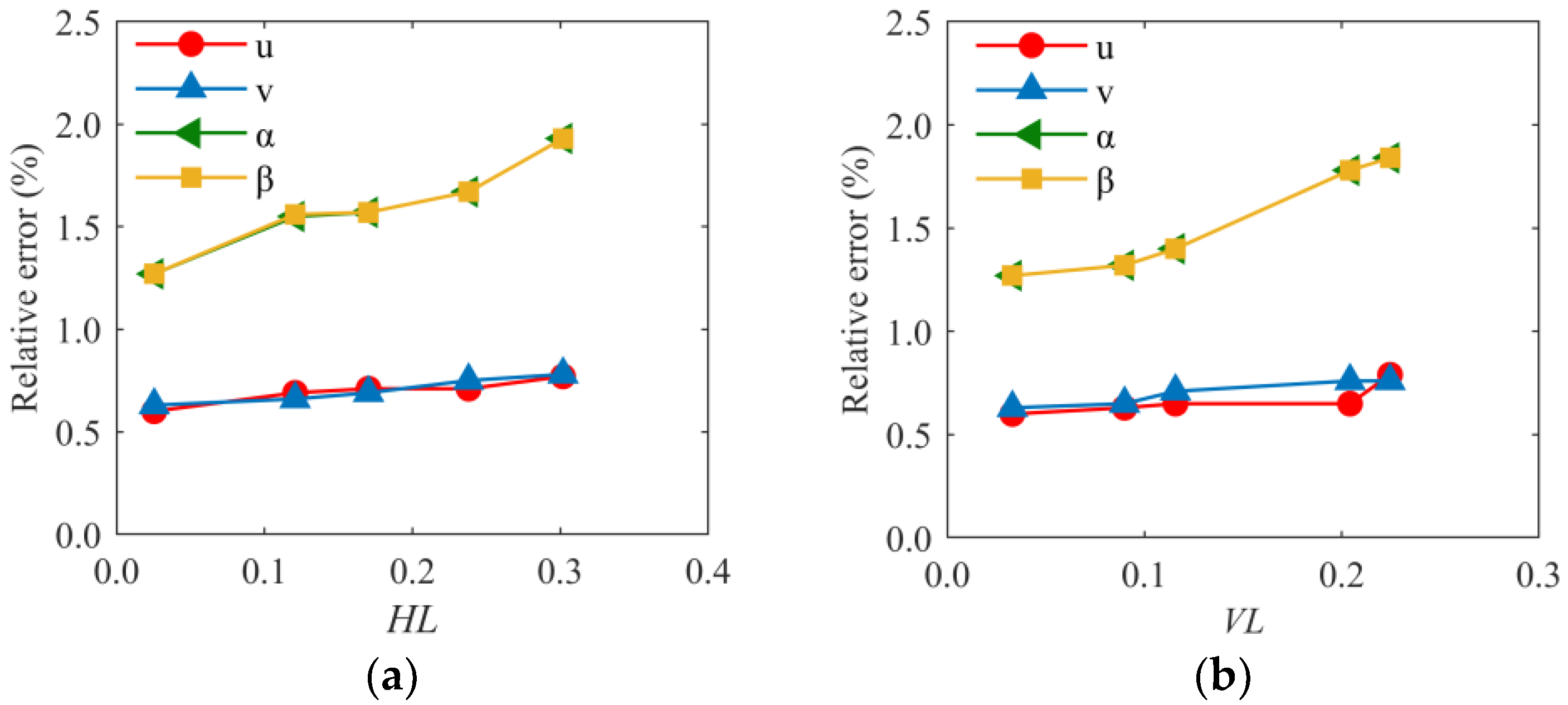 Electronics 13 04361 g010