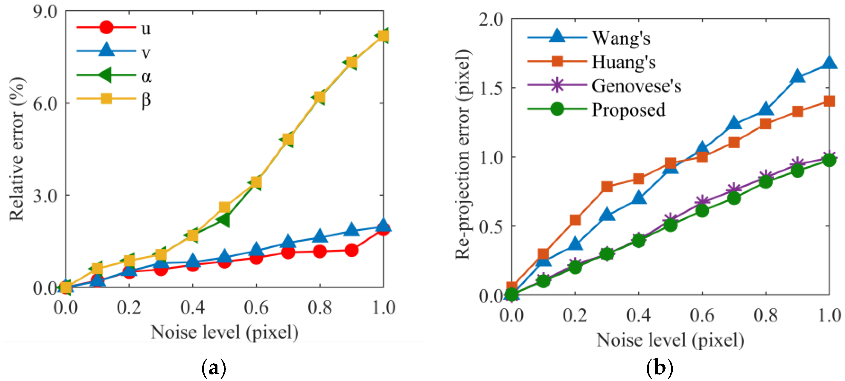 Electronics 13 04361 g014