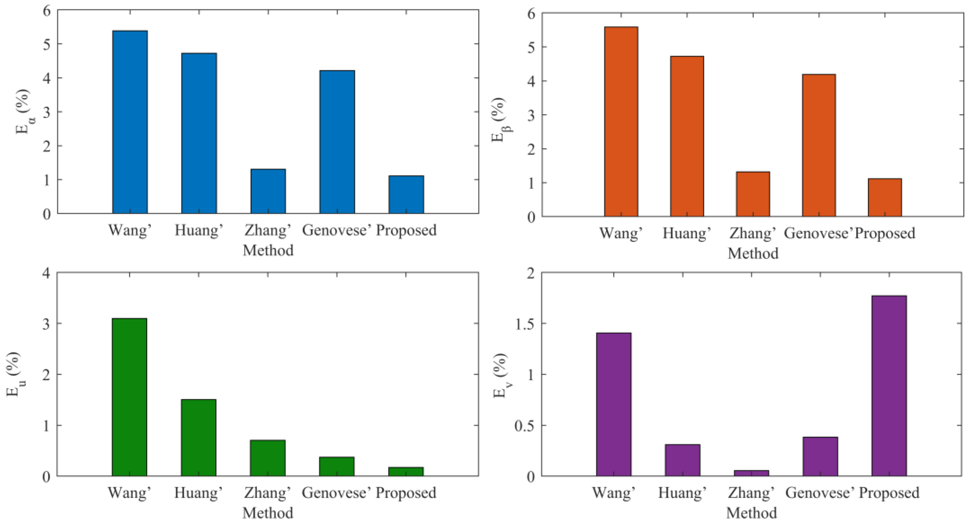 Electronics 13 04361 g016