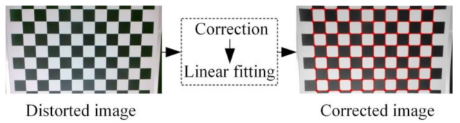 Electronics 13 04361 g018