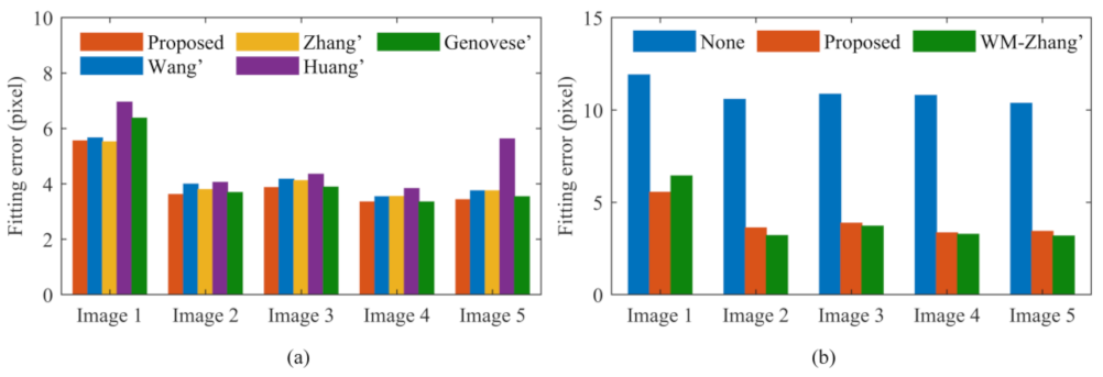 Electronics 13 04361 g019
