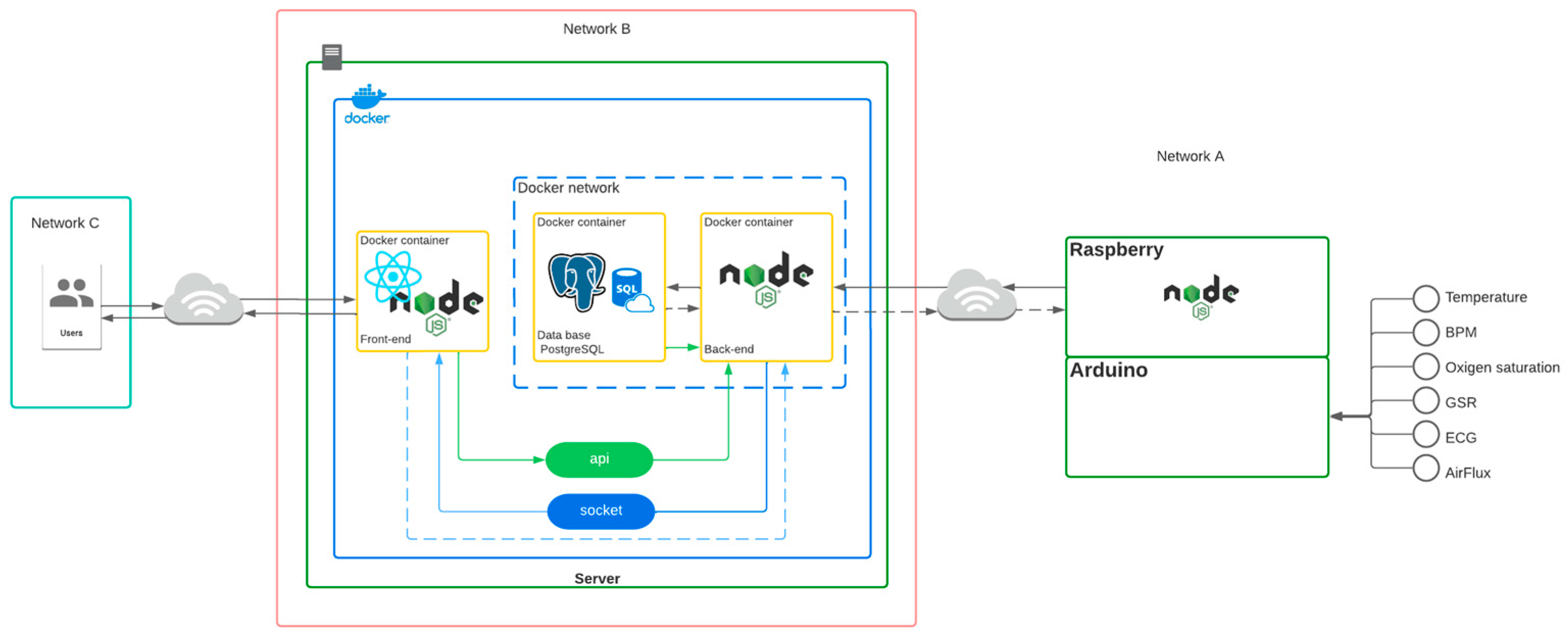 Electronics 13 04365 g002