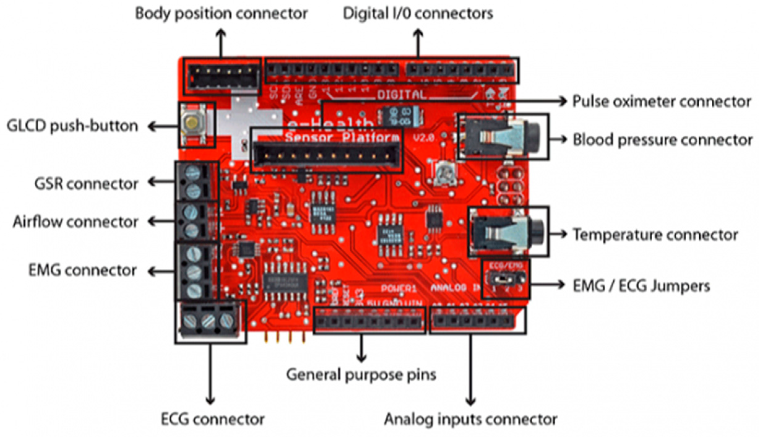 Electronics 13 04365 g003