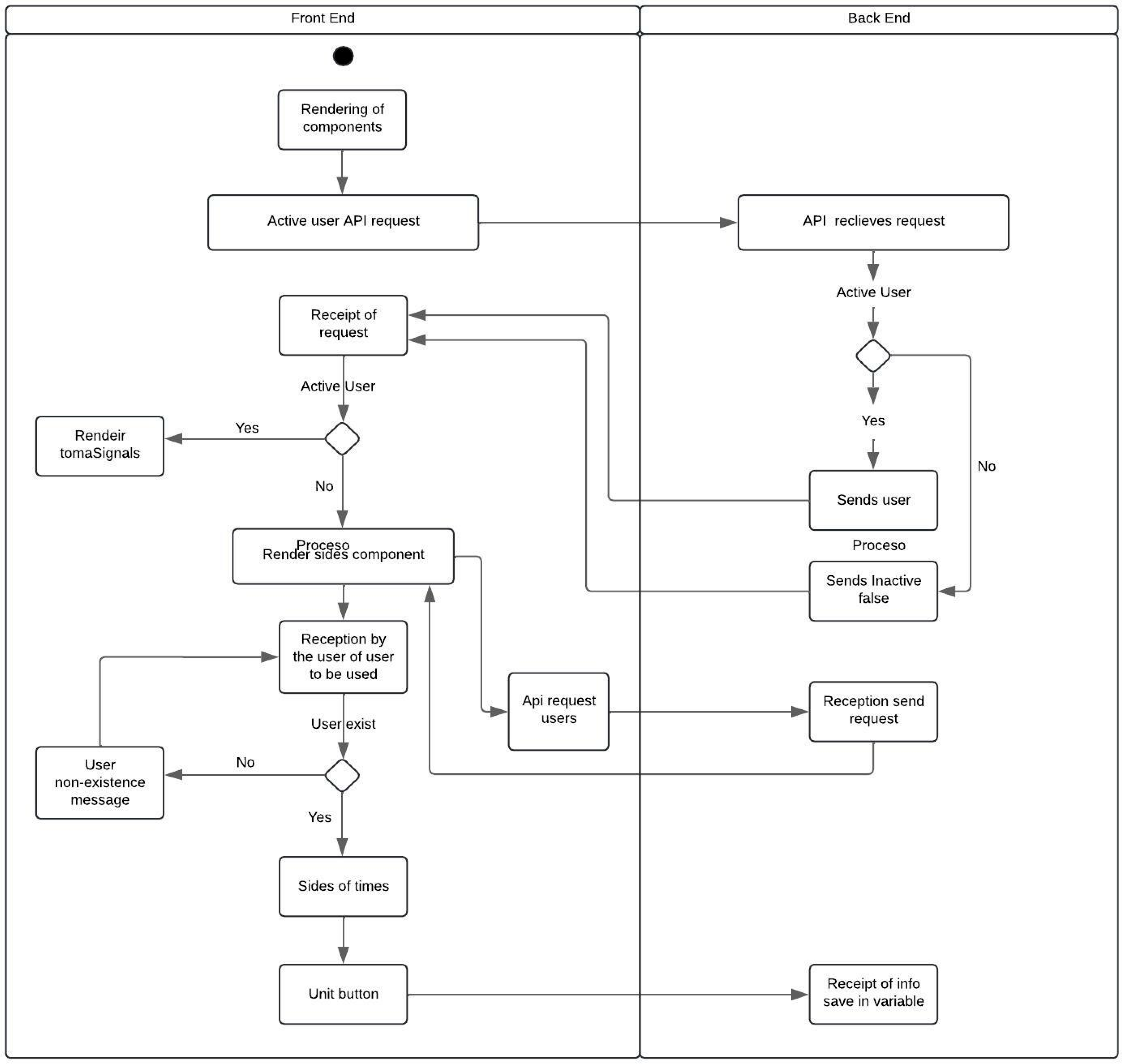 Electronics 13 04365 g006