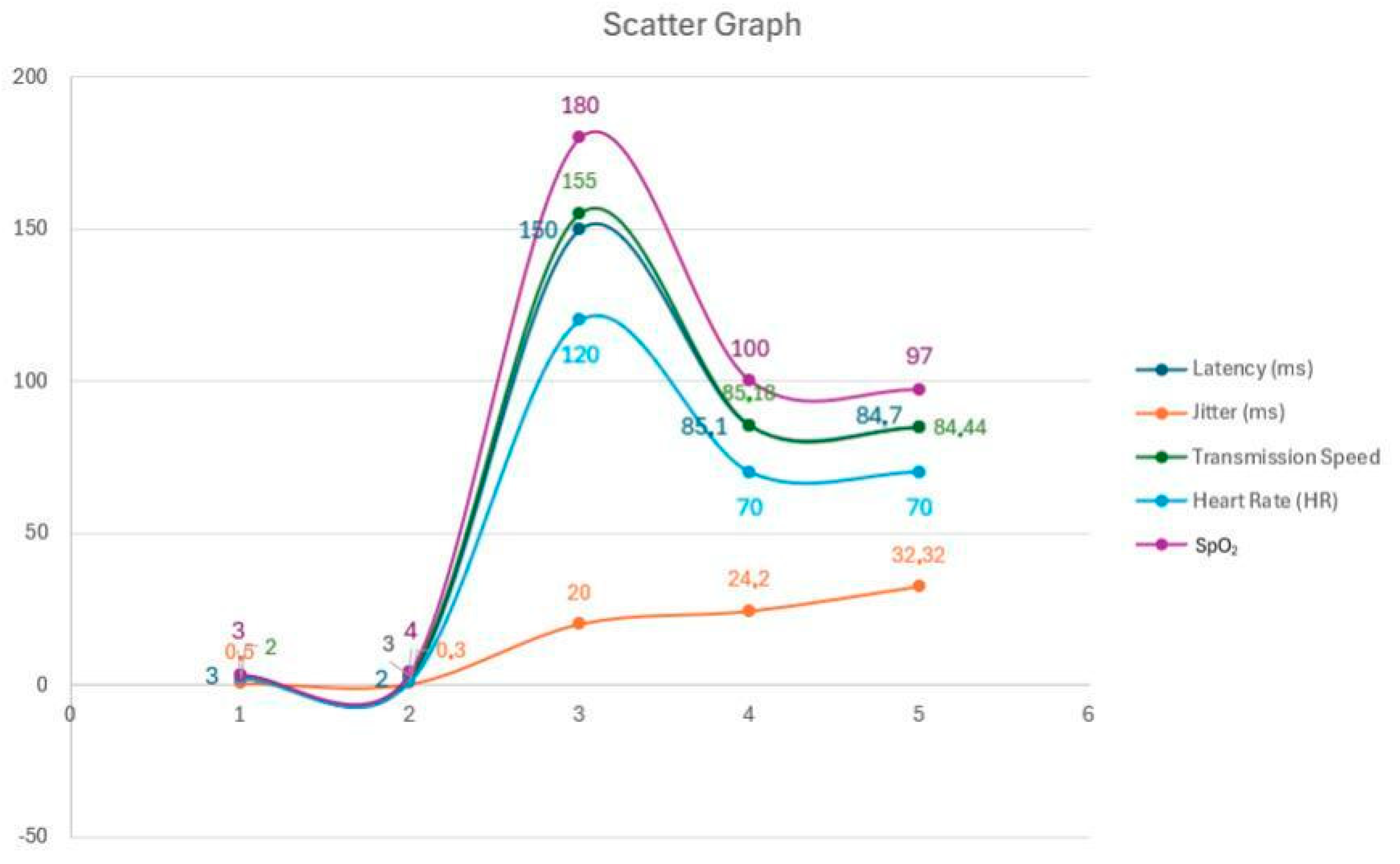 Electronics 13 04365 g009