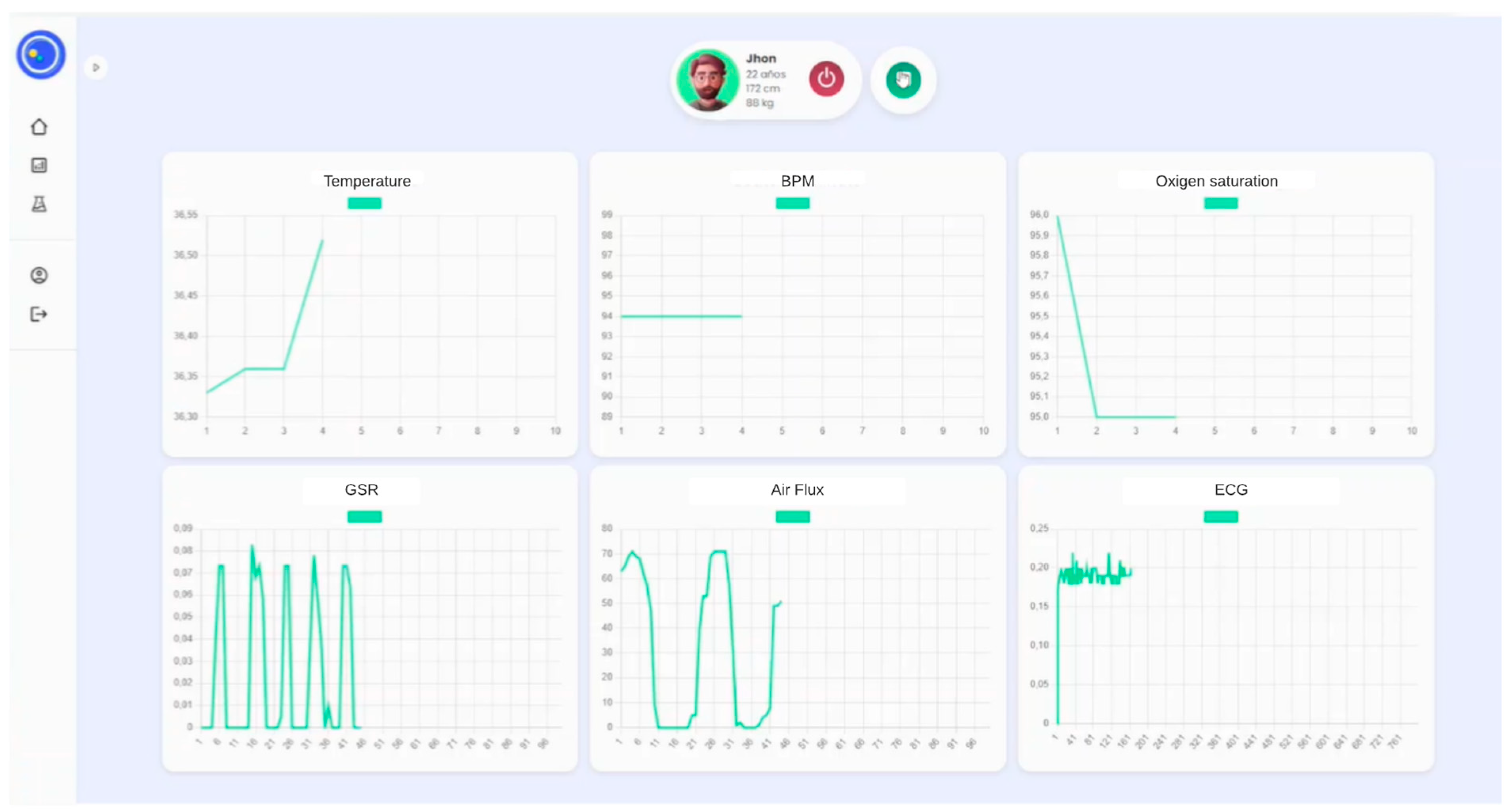 Electronics 13 04365 g010