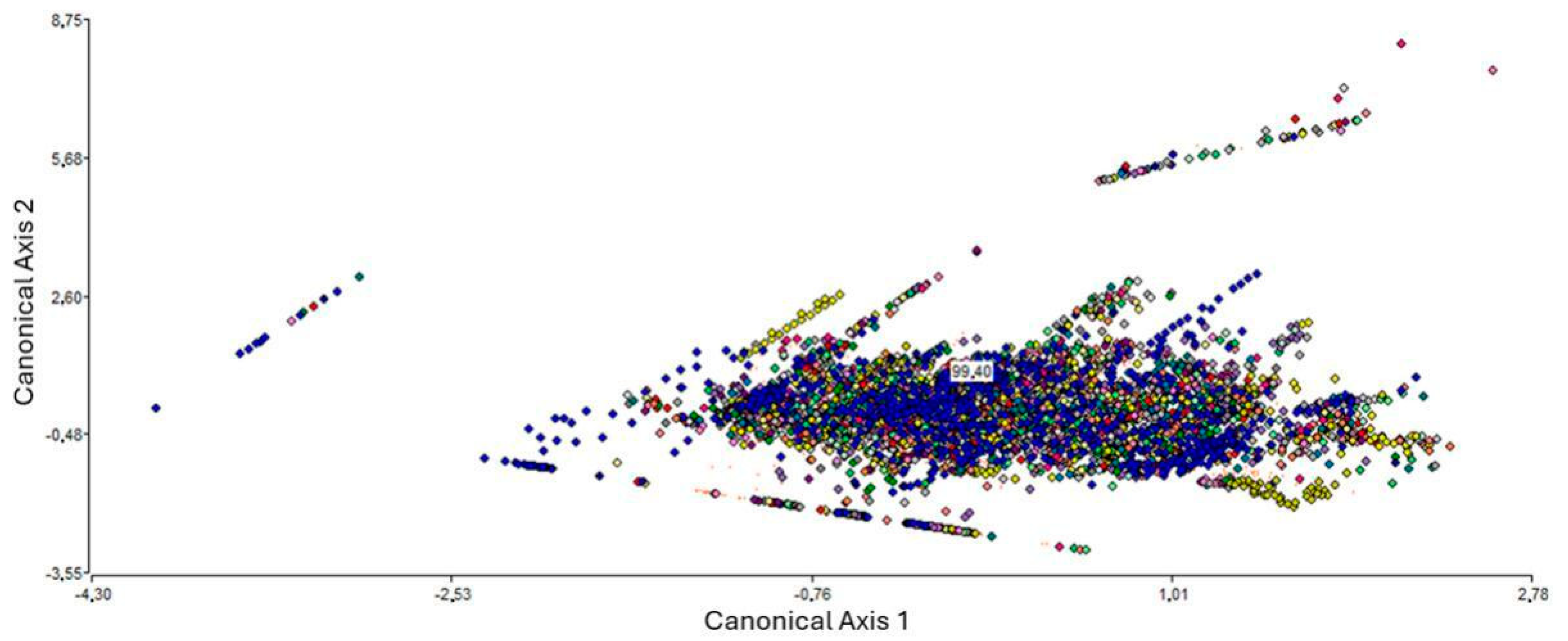 Electronics 13 04365 g013