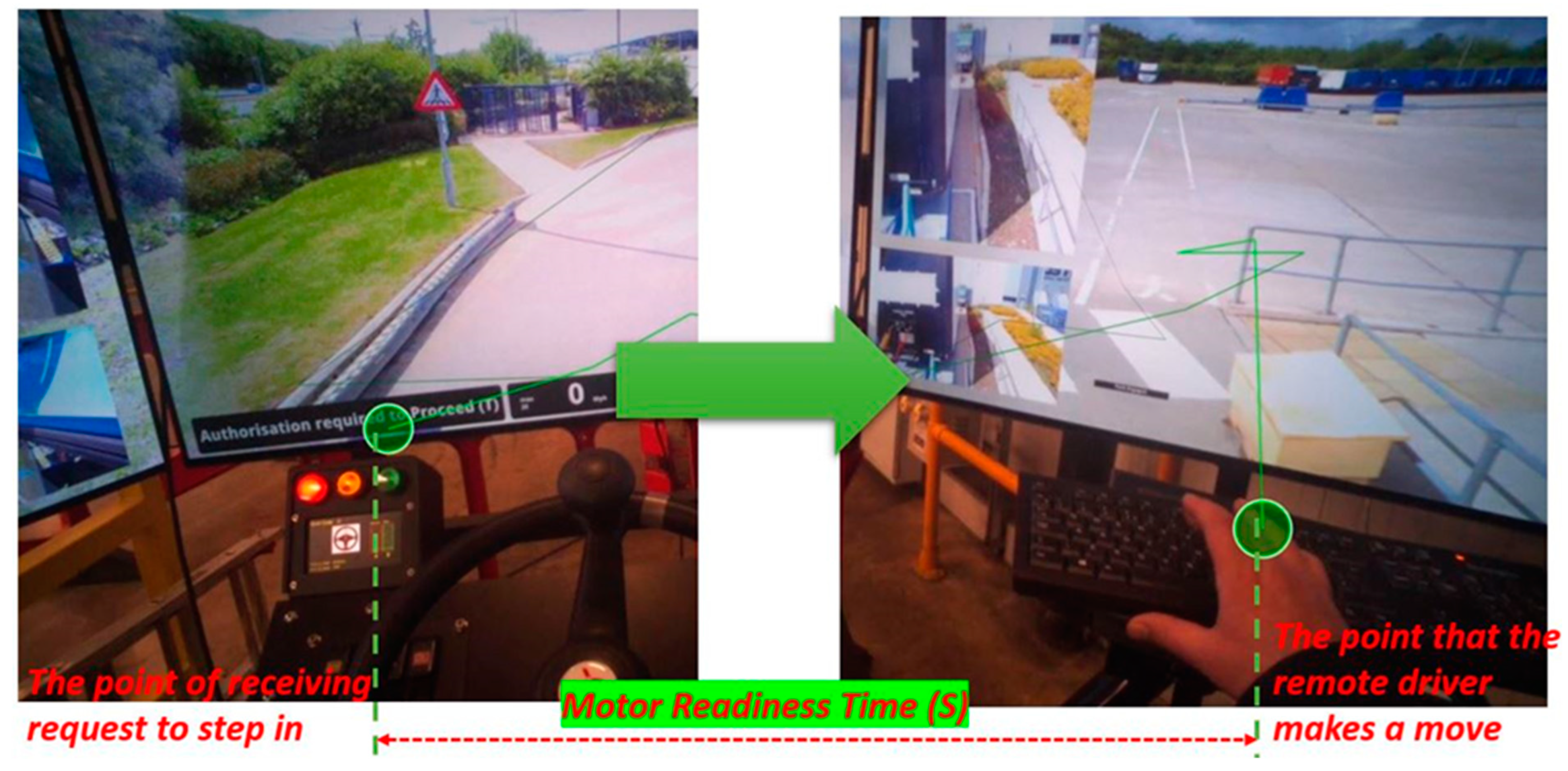 Electronics 13 04366 g005