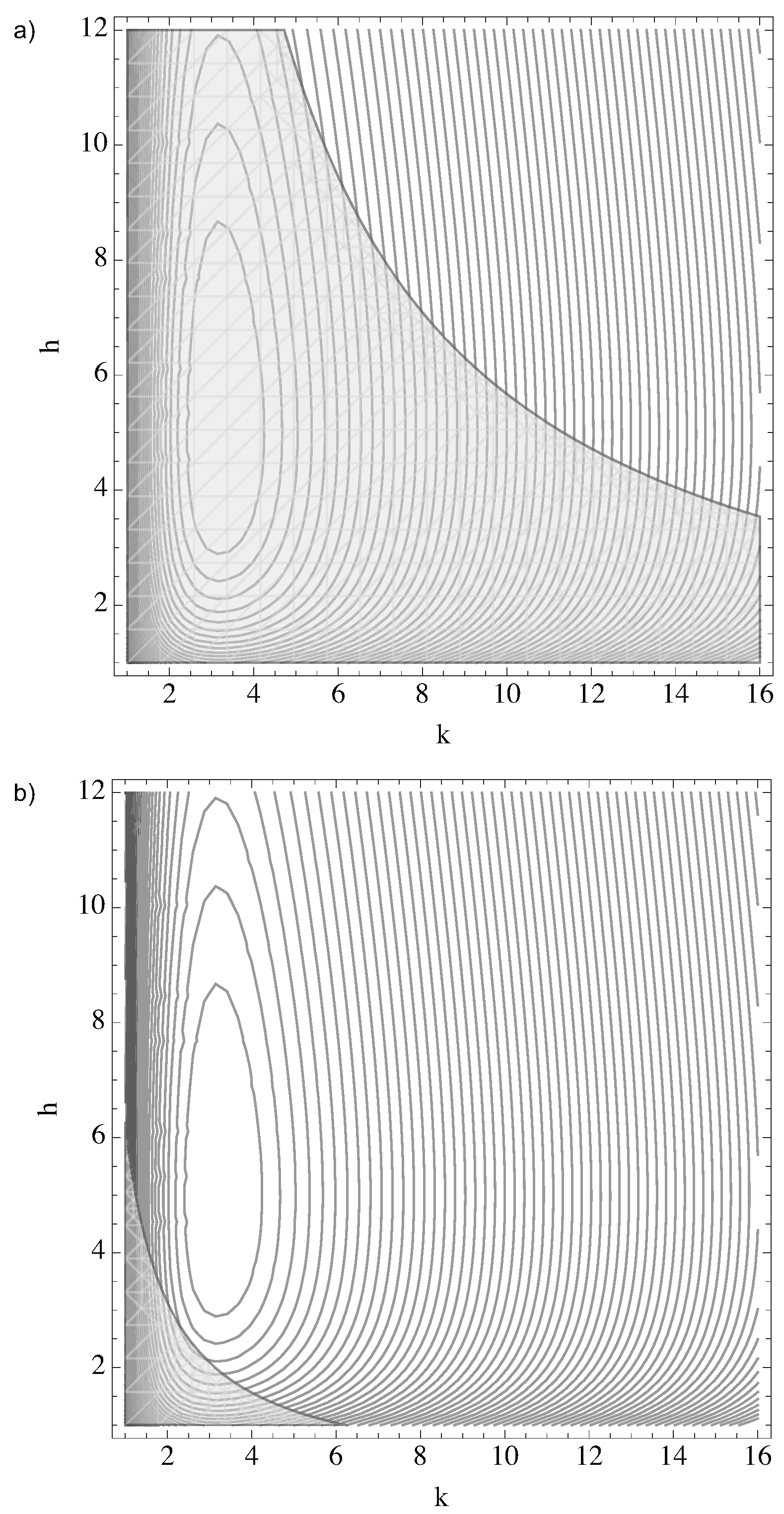 Electronics 13 04368 g004